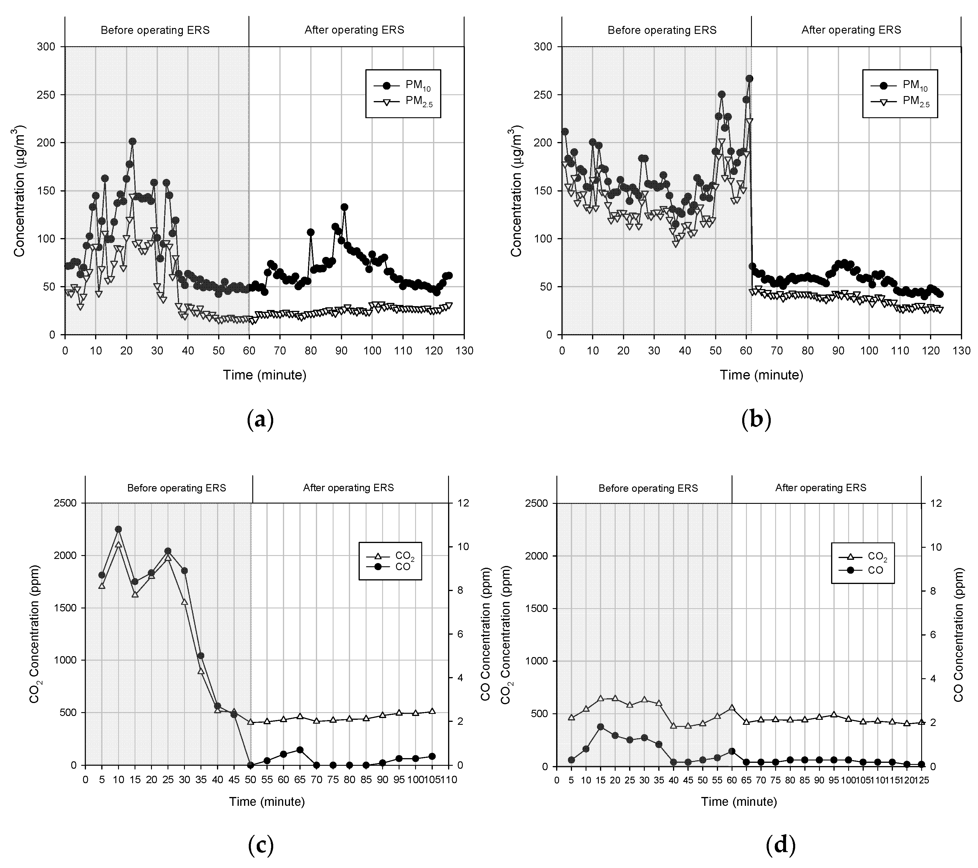 Sustainability 11 06358 g002