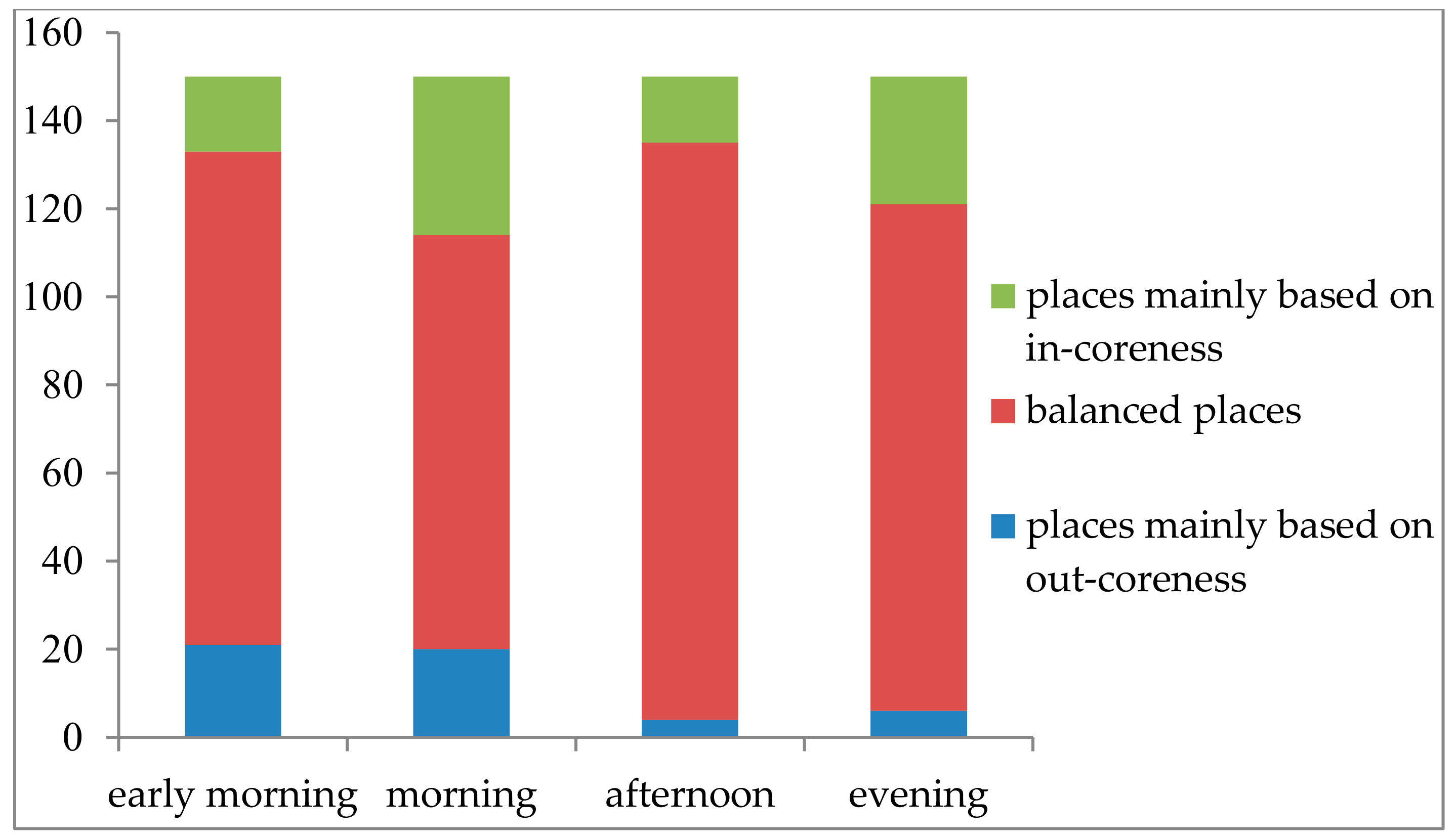 Sustainability 11 06359 g005 Sustainability 11 06359 g005