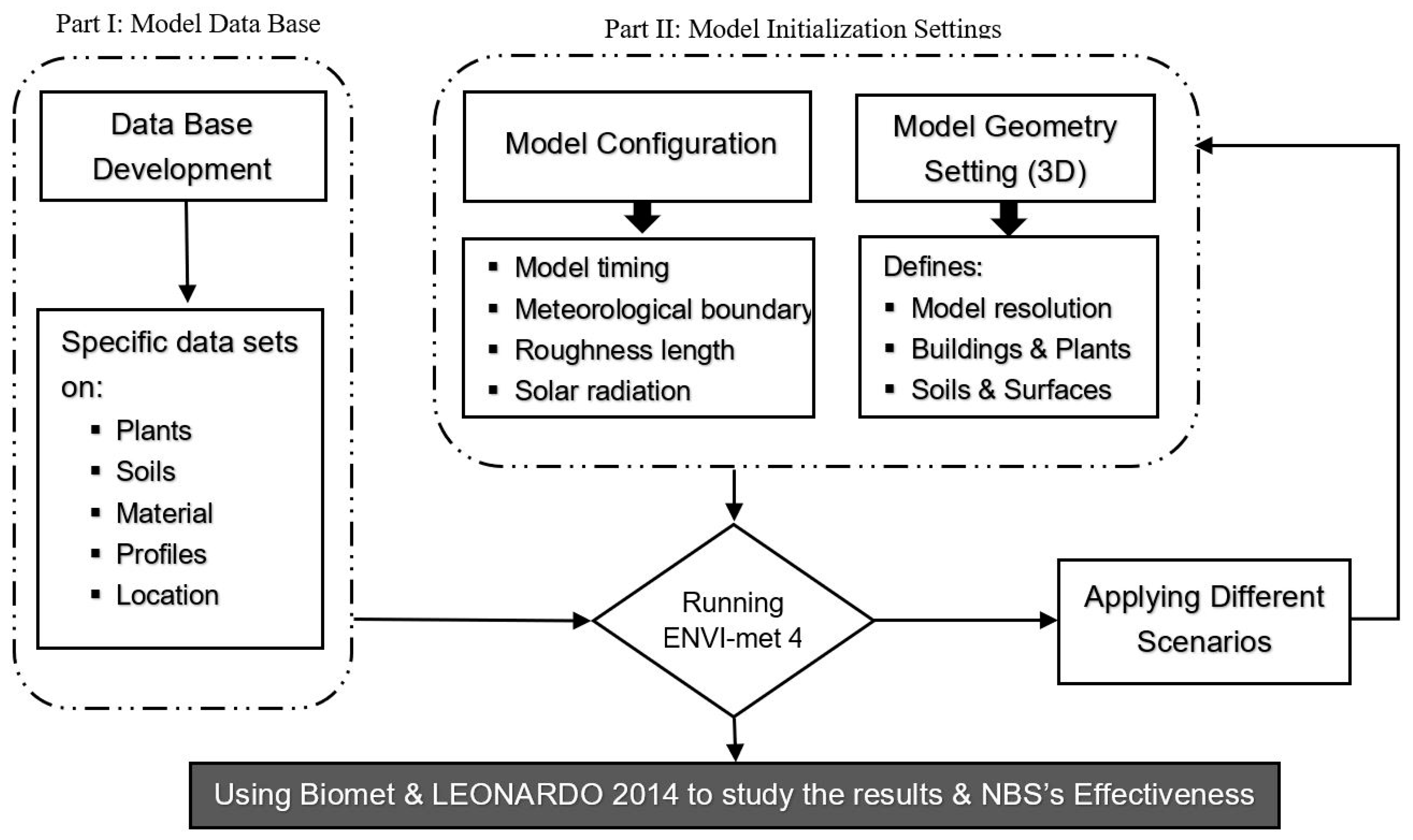 Sustainability 11 06361 g0a8
