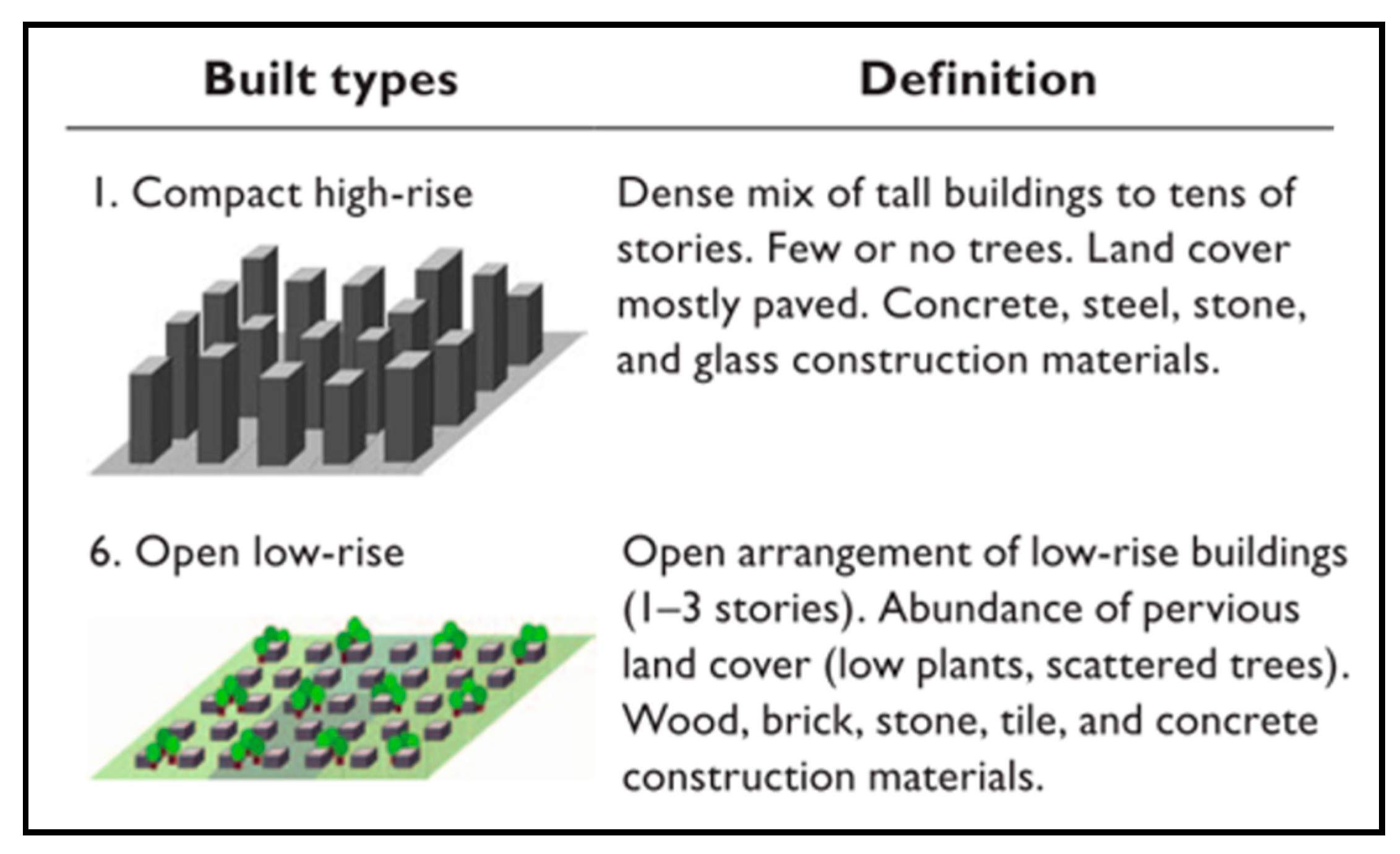 Sustainability 11 06361 g0a9