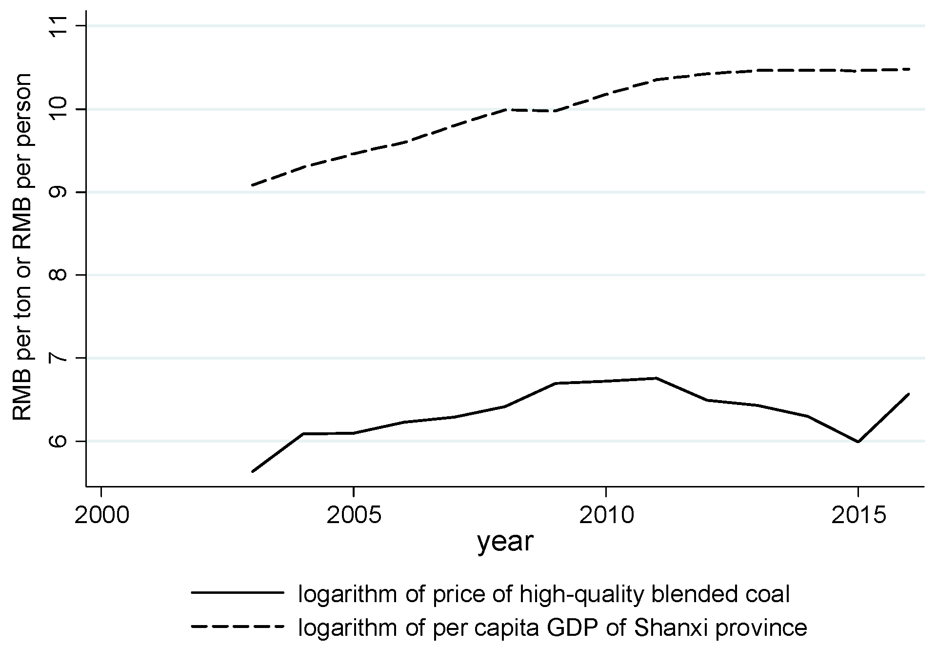 Sustainability 11 06371 g001