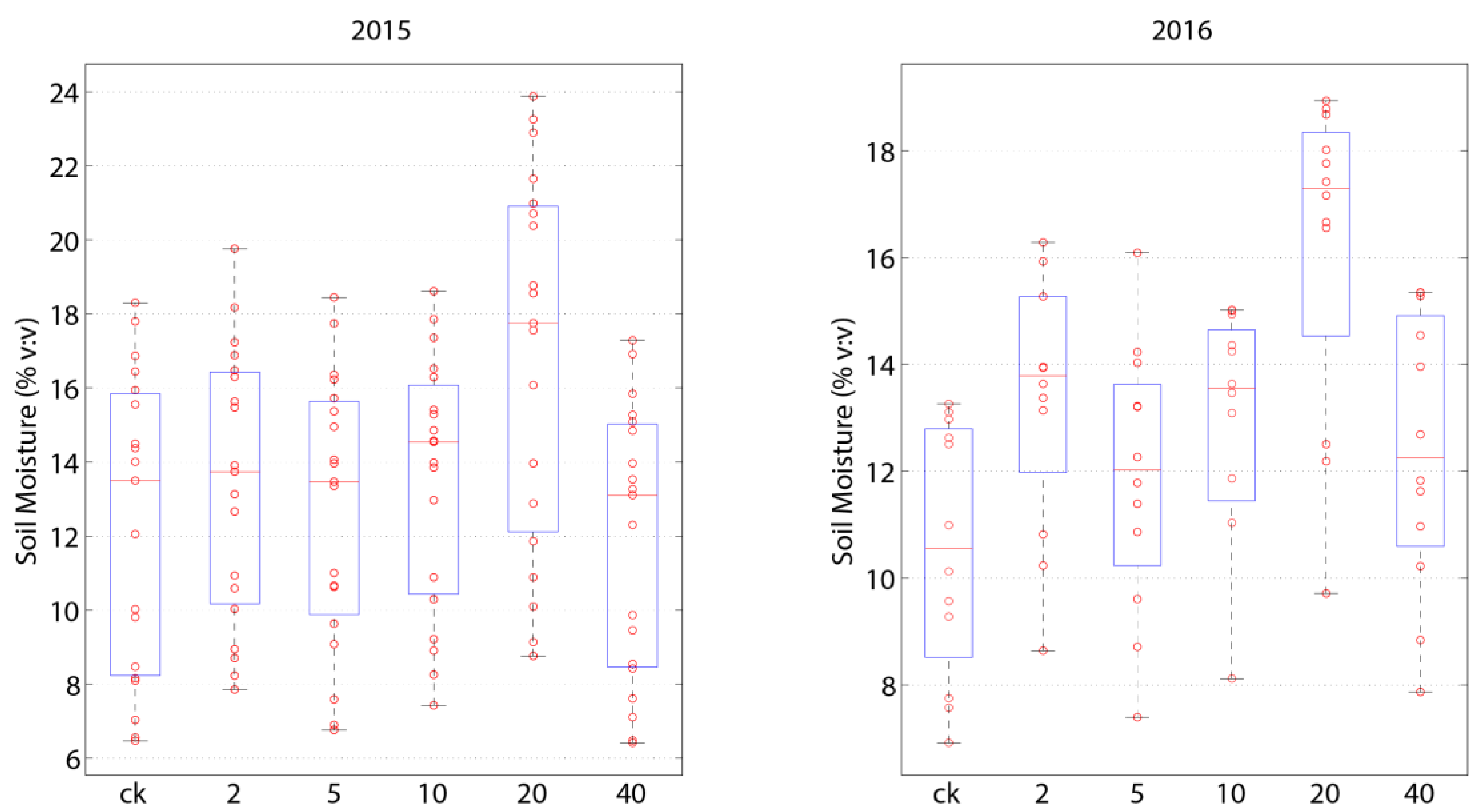 Sustainability 11 06376 g001 Sustainability 11 06376 g001