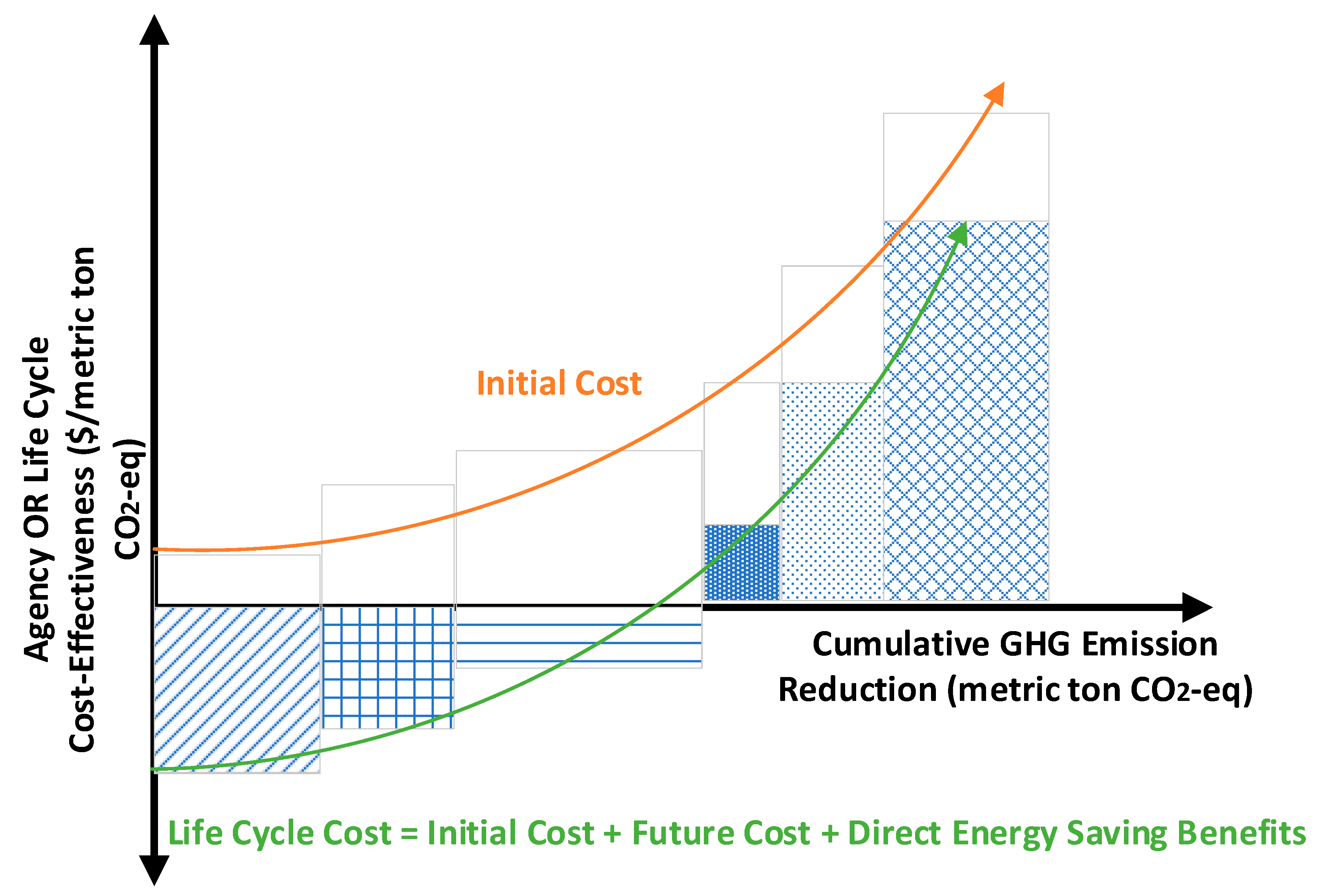 Sustainability 11 06377 g001