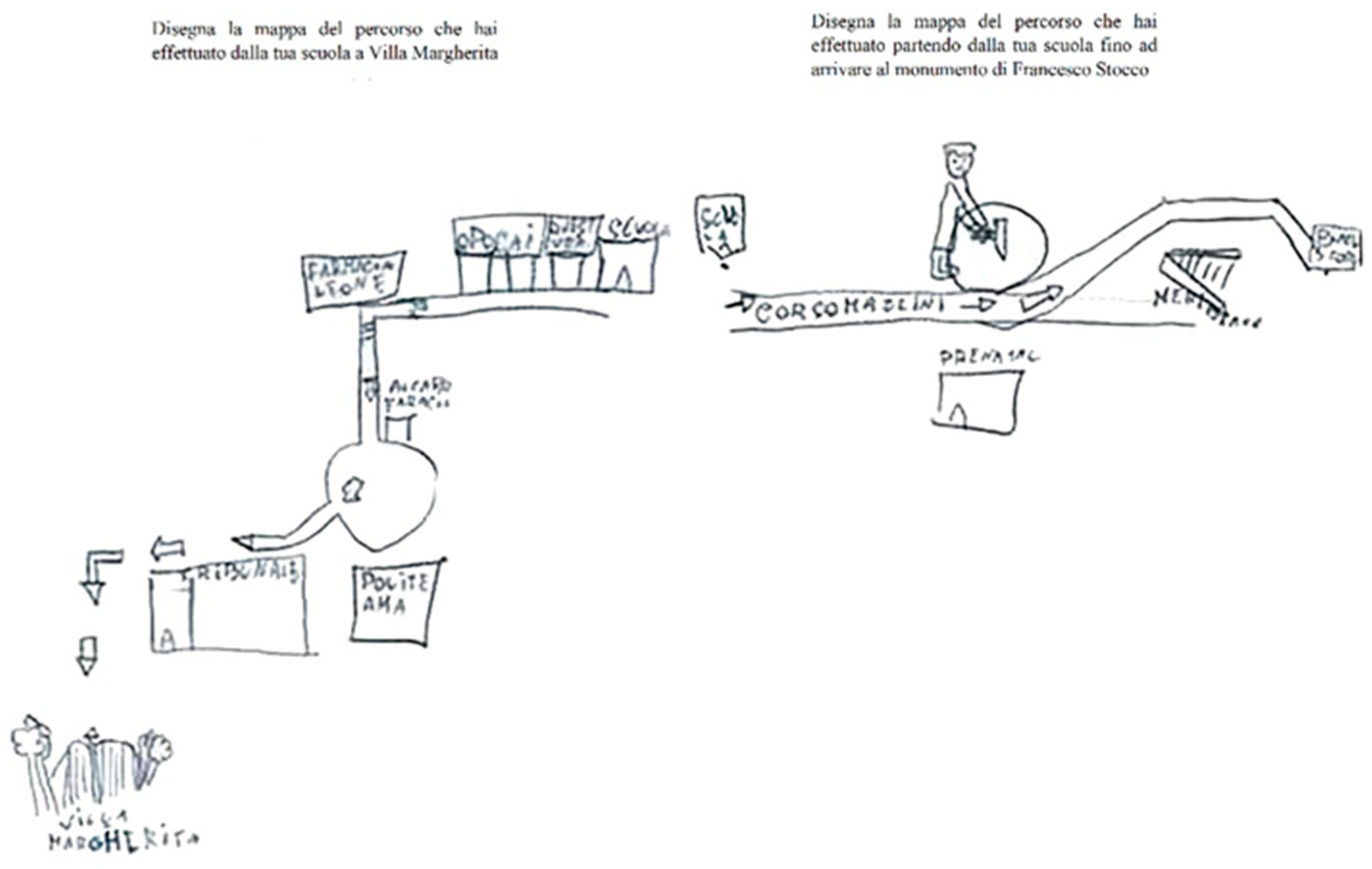 Sustainability 11 06379 g006