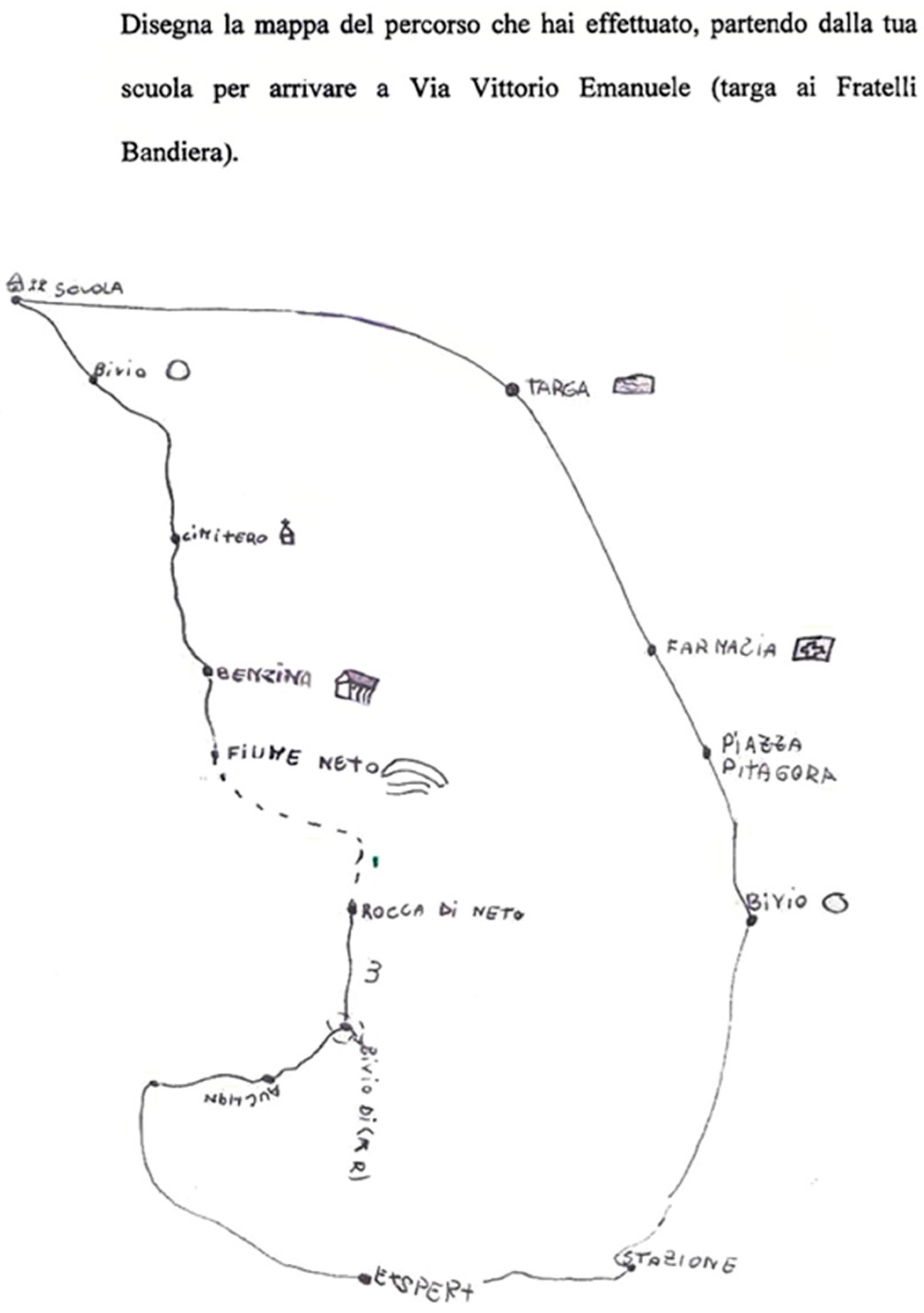 Sustainability 11 06379 g007