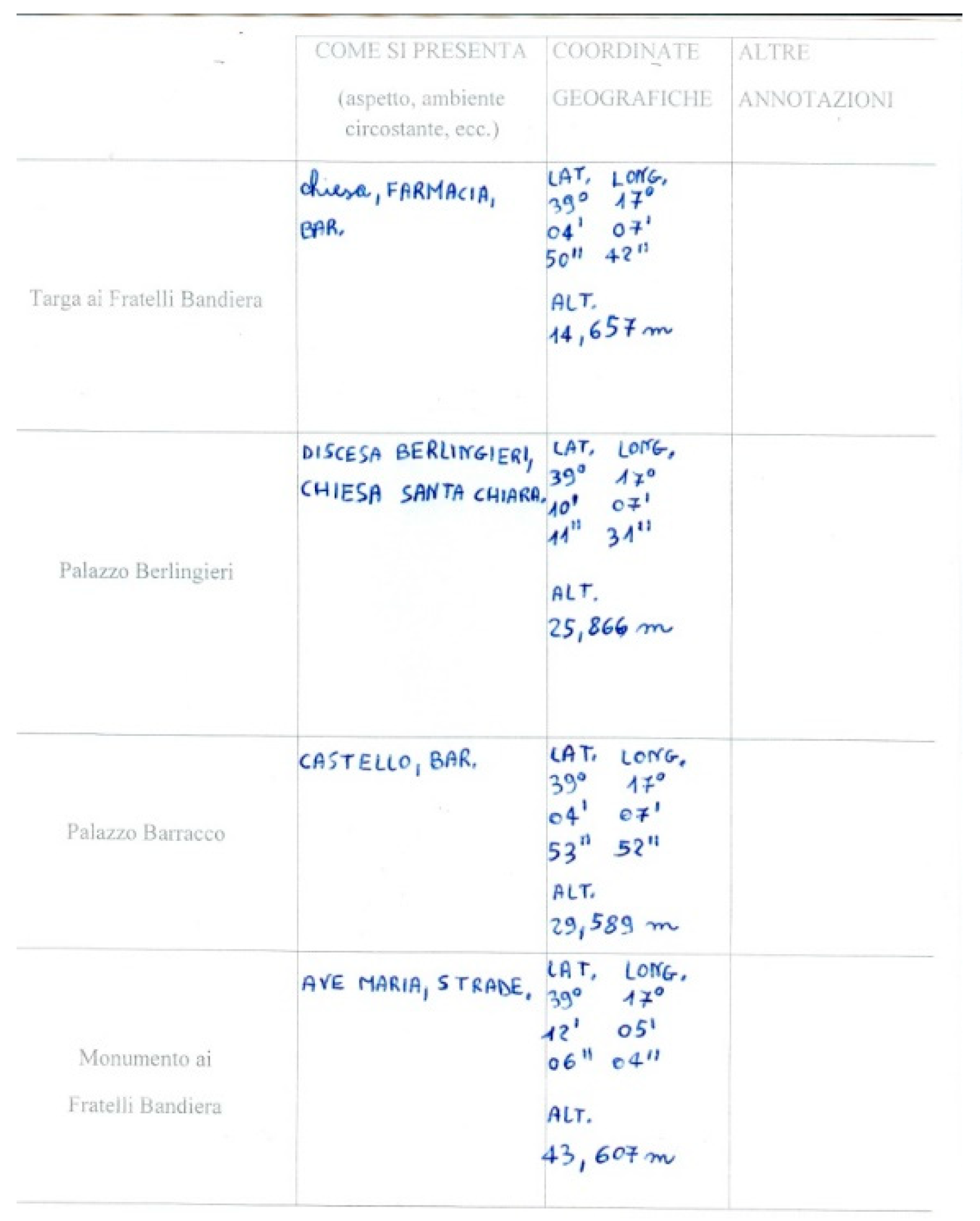 Sustainability 11 06379 g0a2