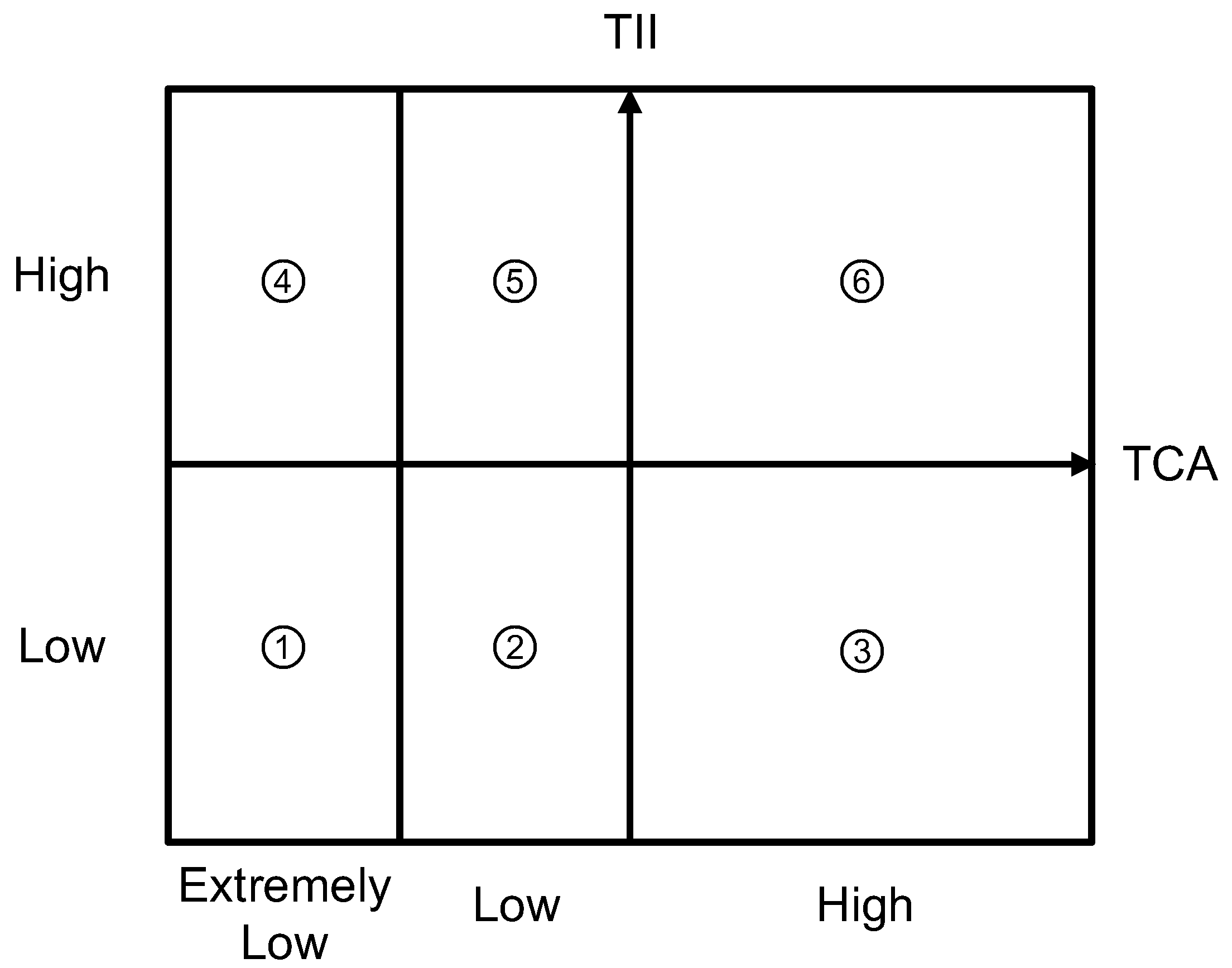 Sustainability 11 06381 g001