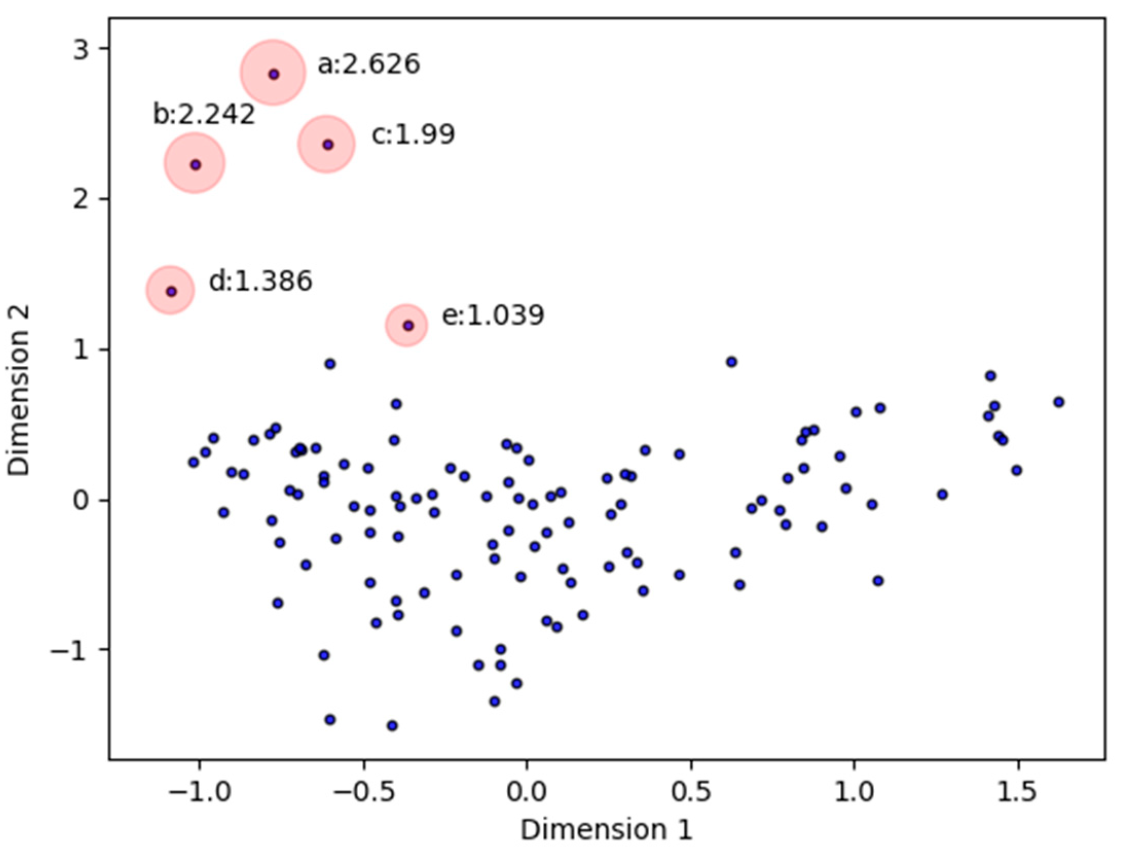 Sustainability 11 06381 g008