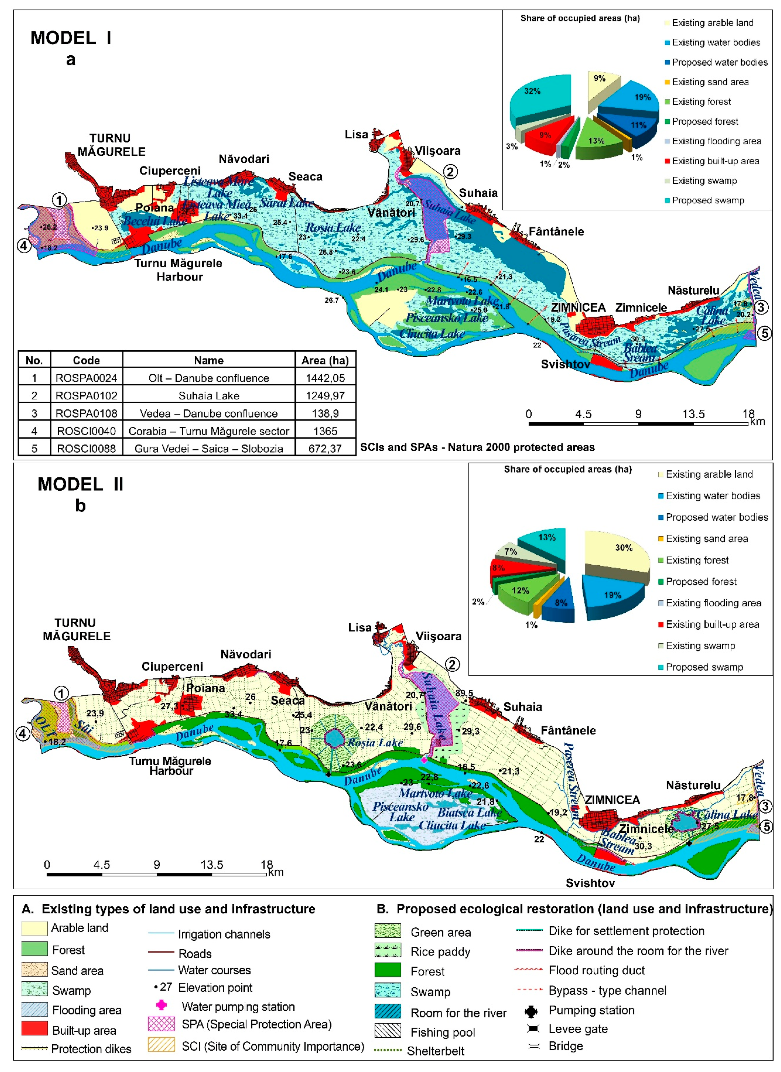 Sustainability 11 06391 g005
