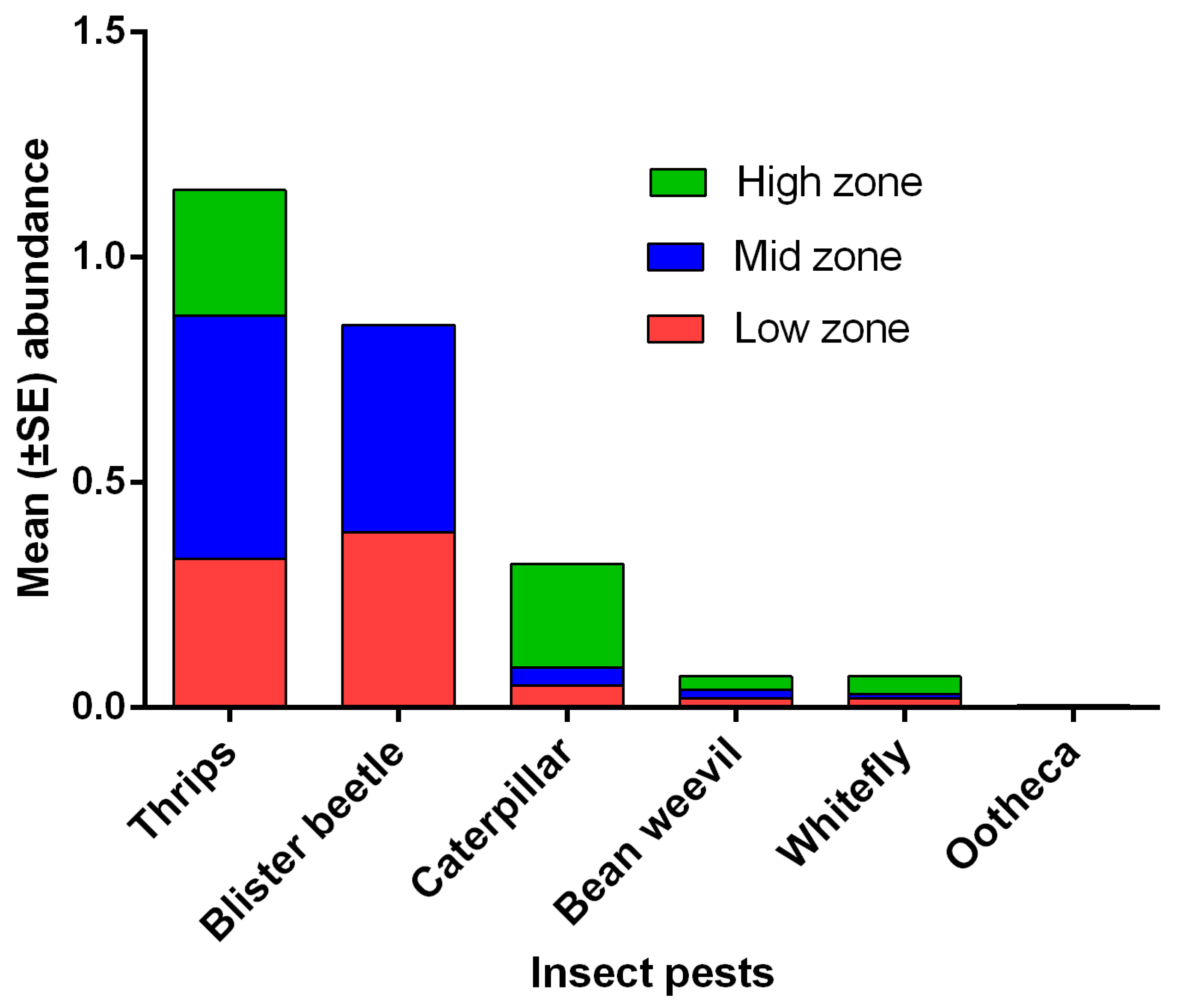 Sustainability 11 06399 g003