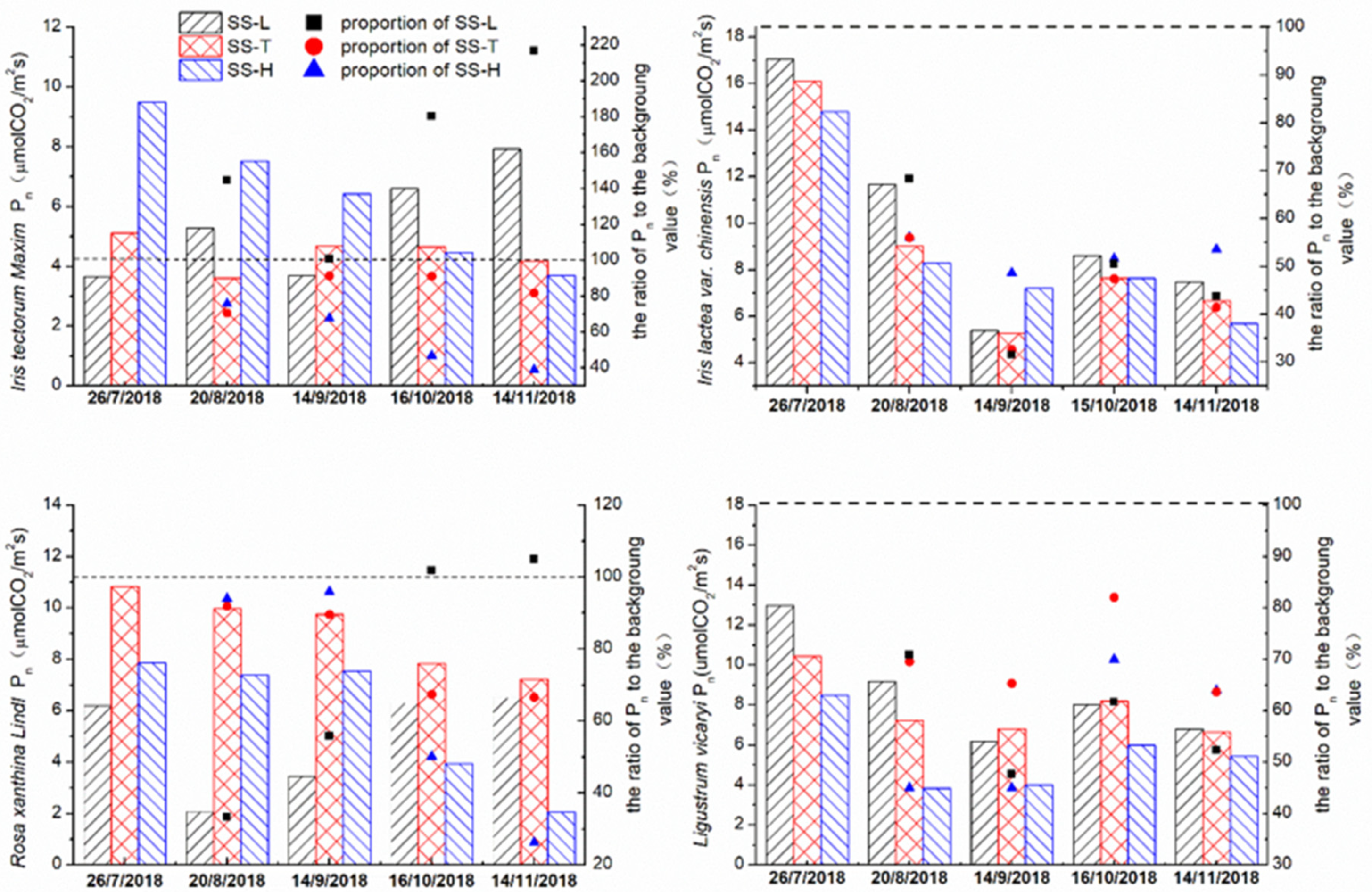 Sustainability 11 06402 g004
