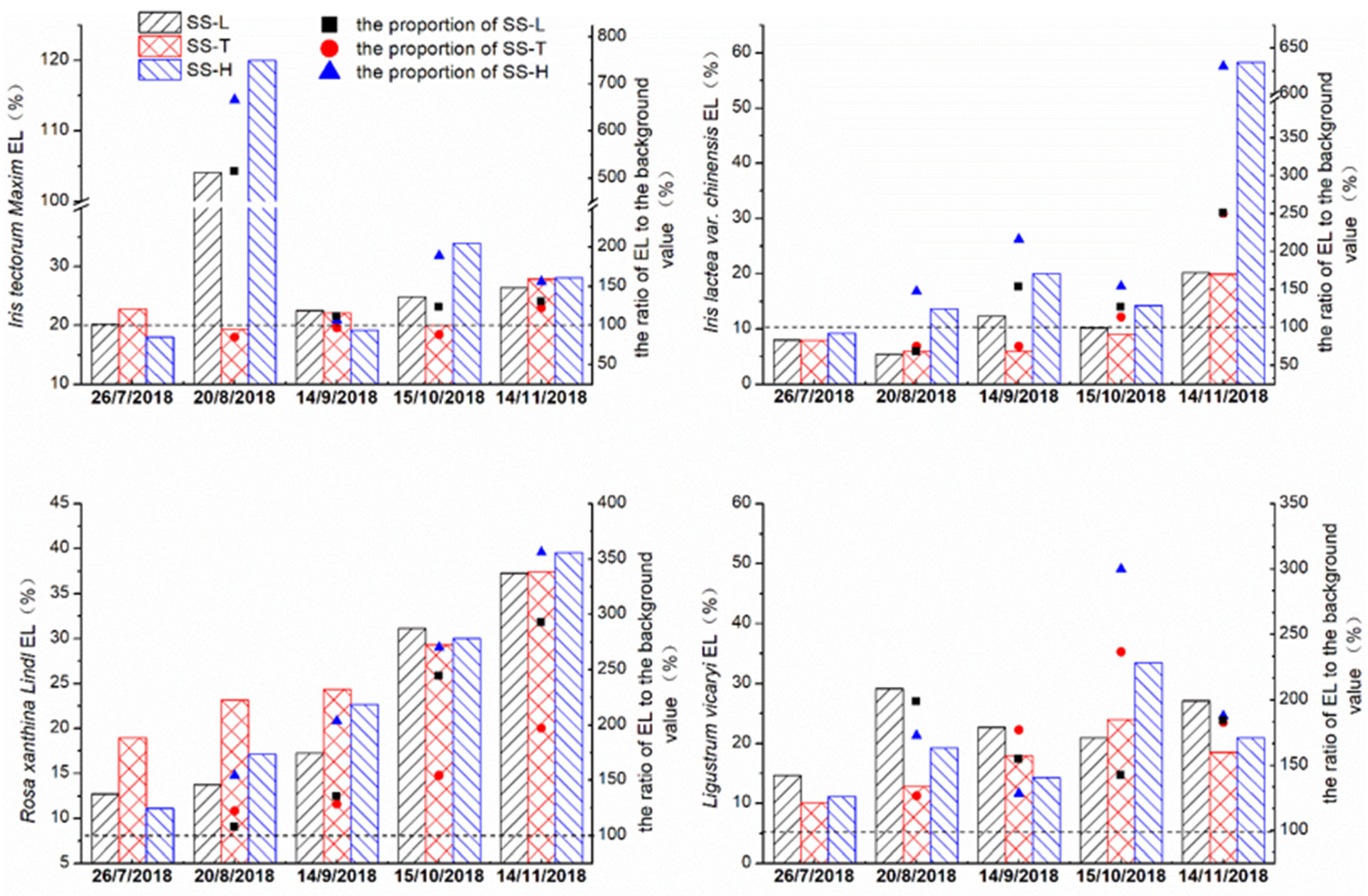 Sustainability 11 06402 g006