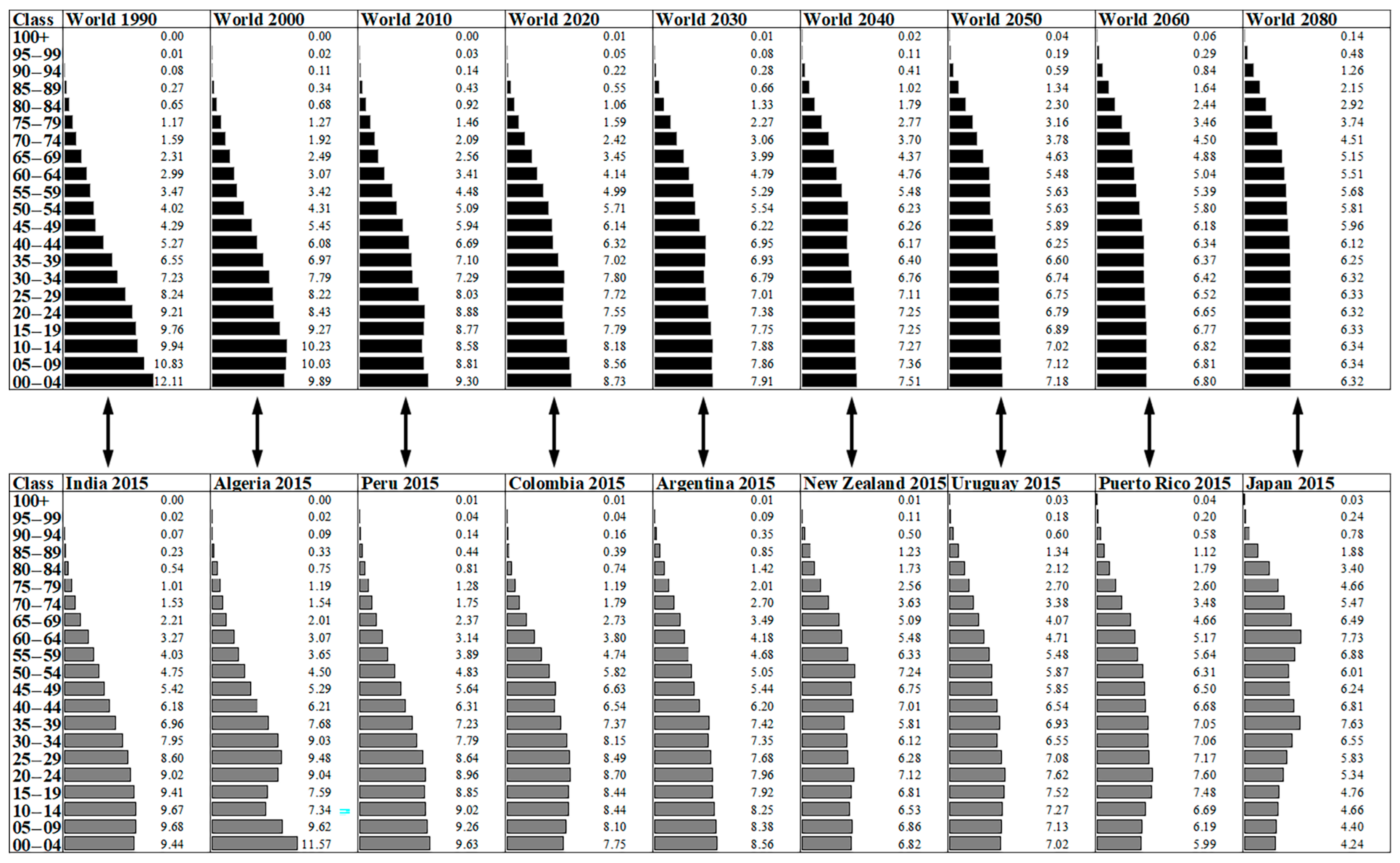 Sustainability 11 06404 g004