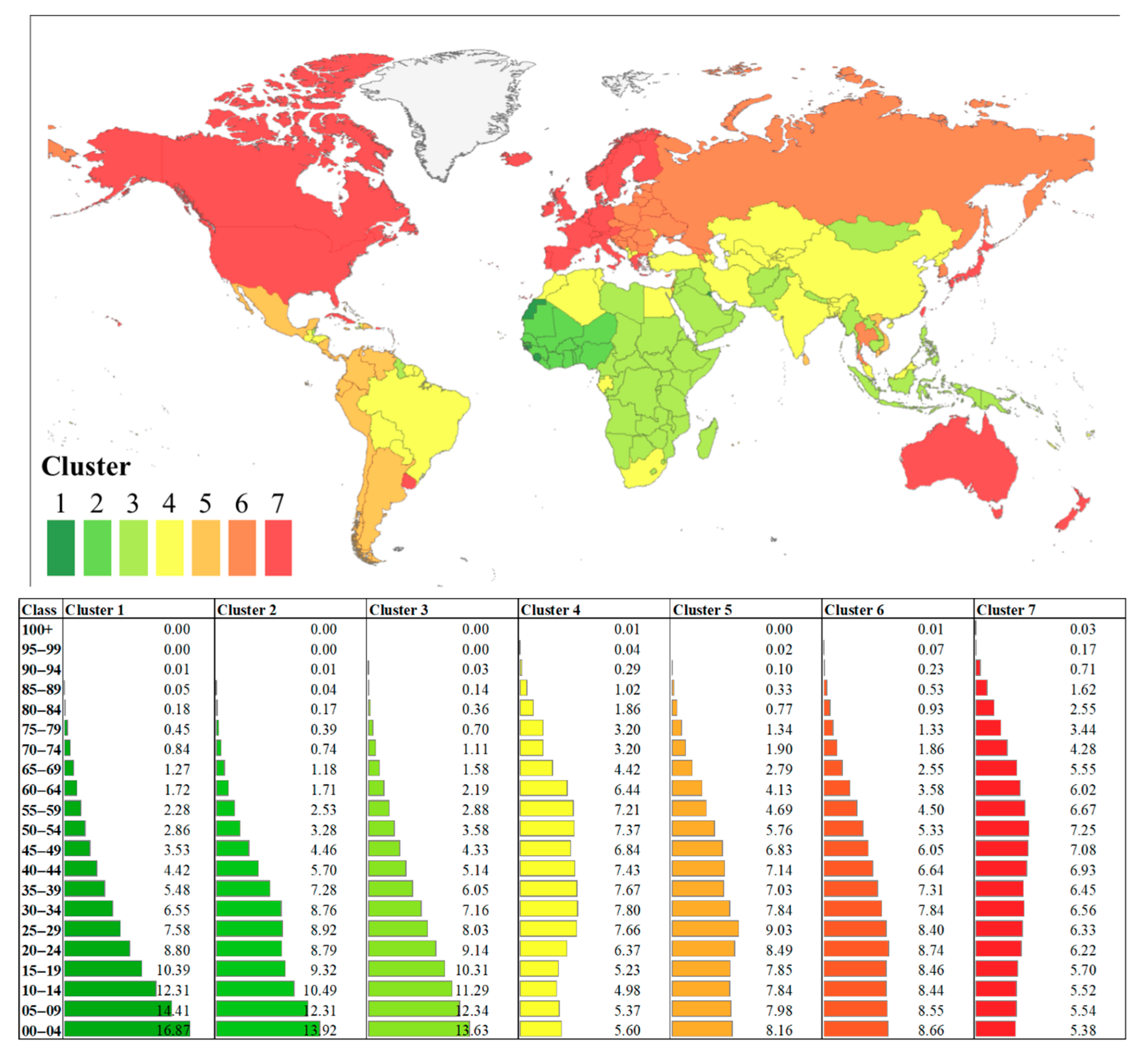 Sustainability 11 06404 g006