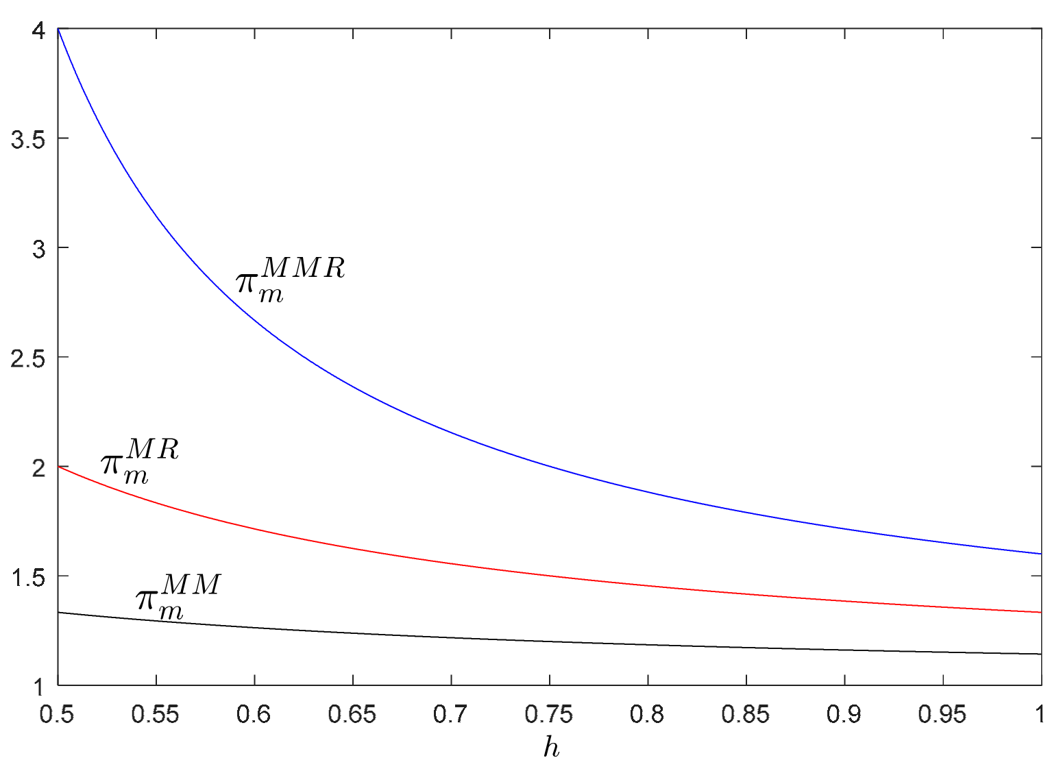 Sustainability 11 06413 g002