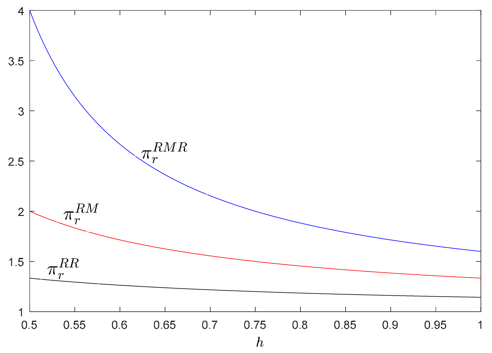 Sustainability 11 06413 g005
