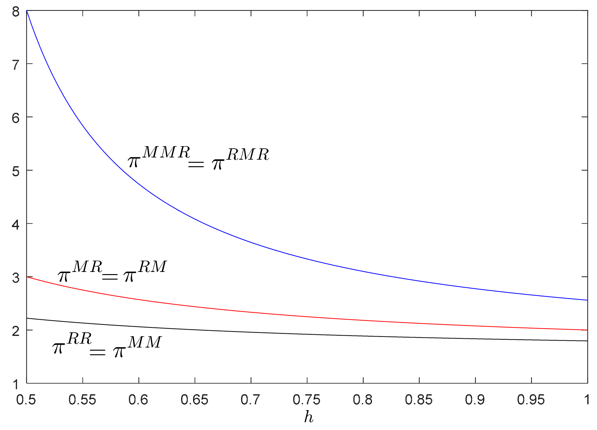 Sustainability 11 06413 g010