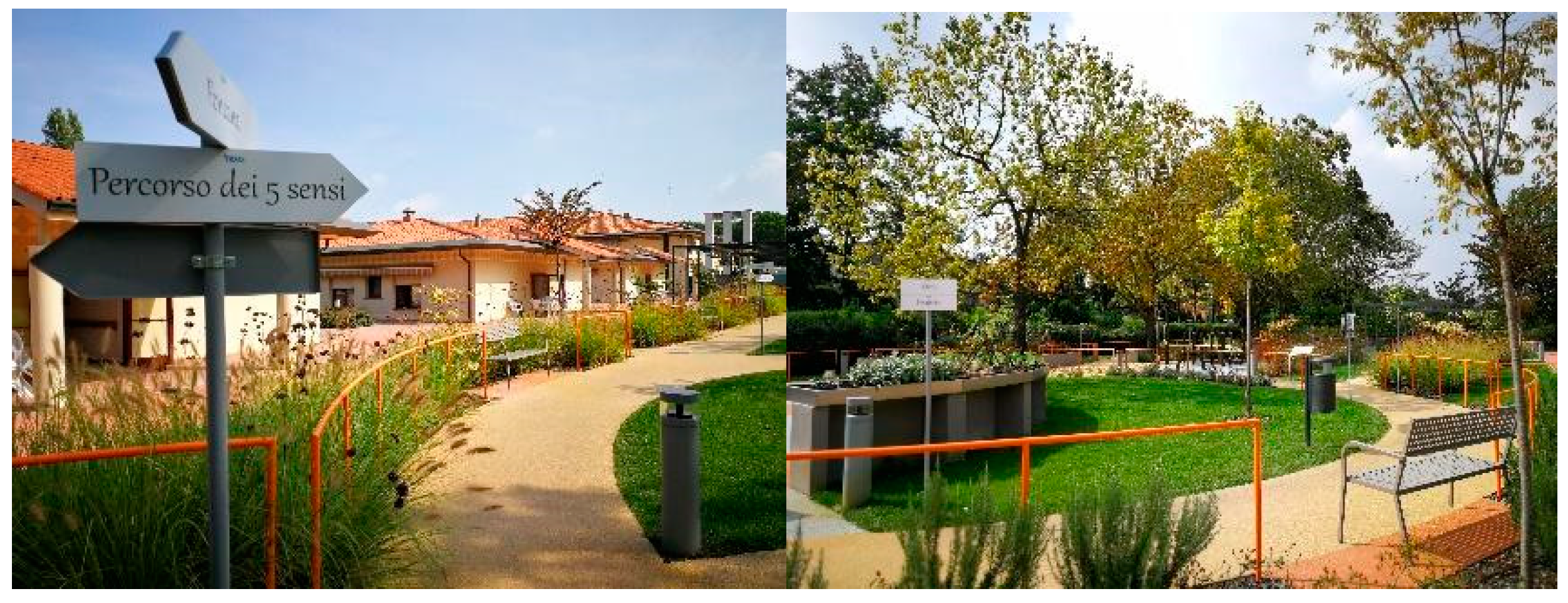 Sustainability 11 06425 g003