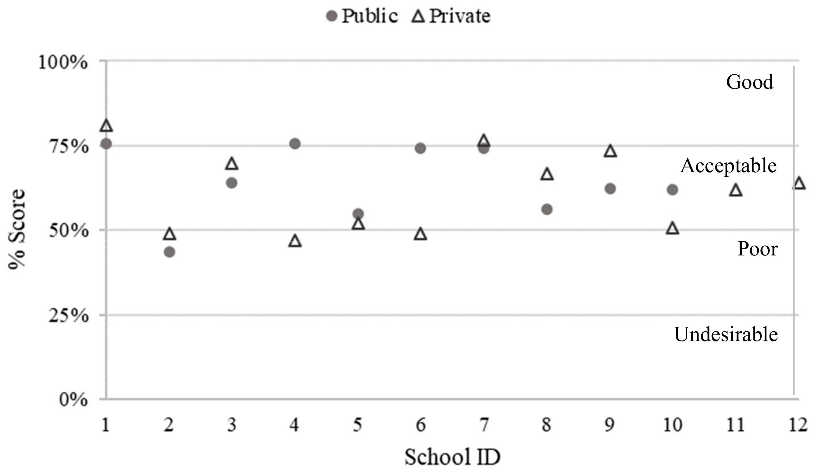 Sustainability 11 06438 g001