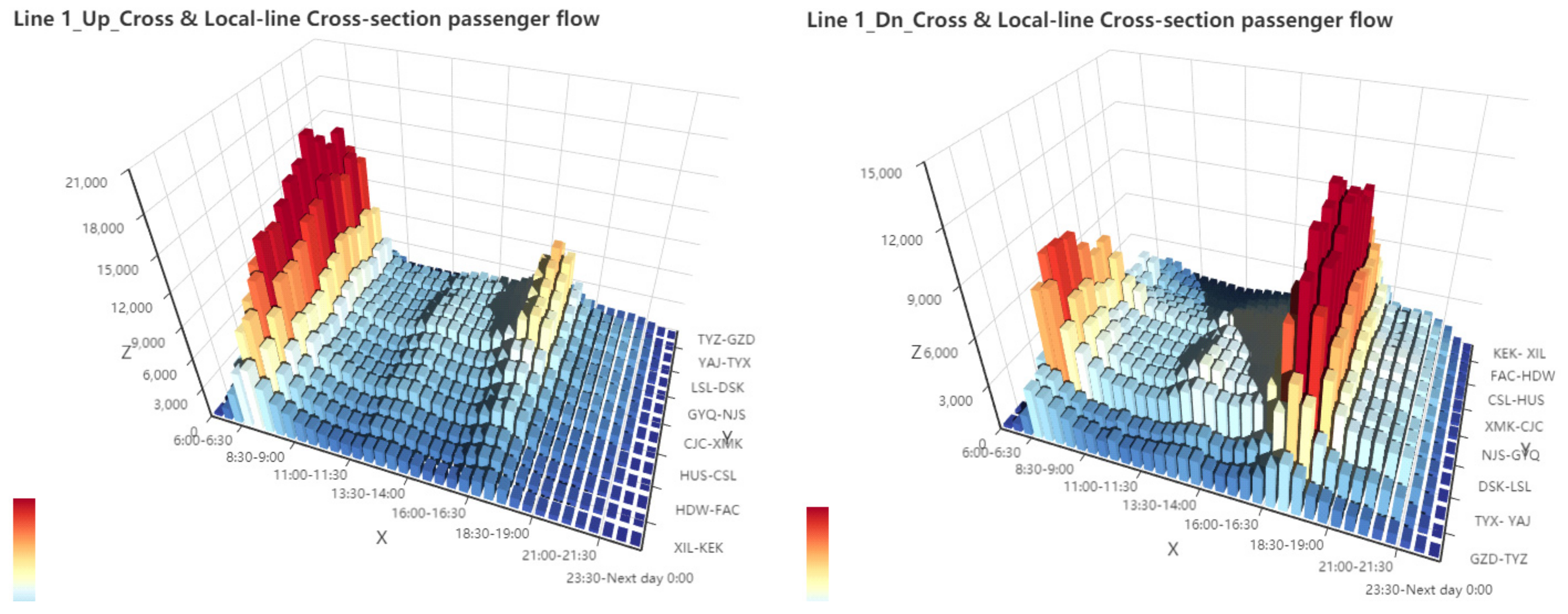 Sustainability 11 06441 g004