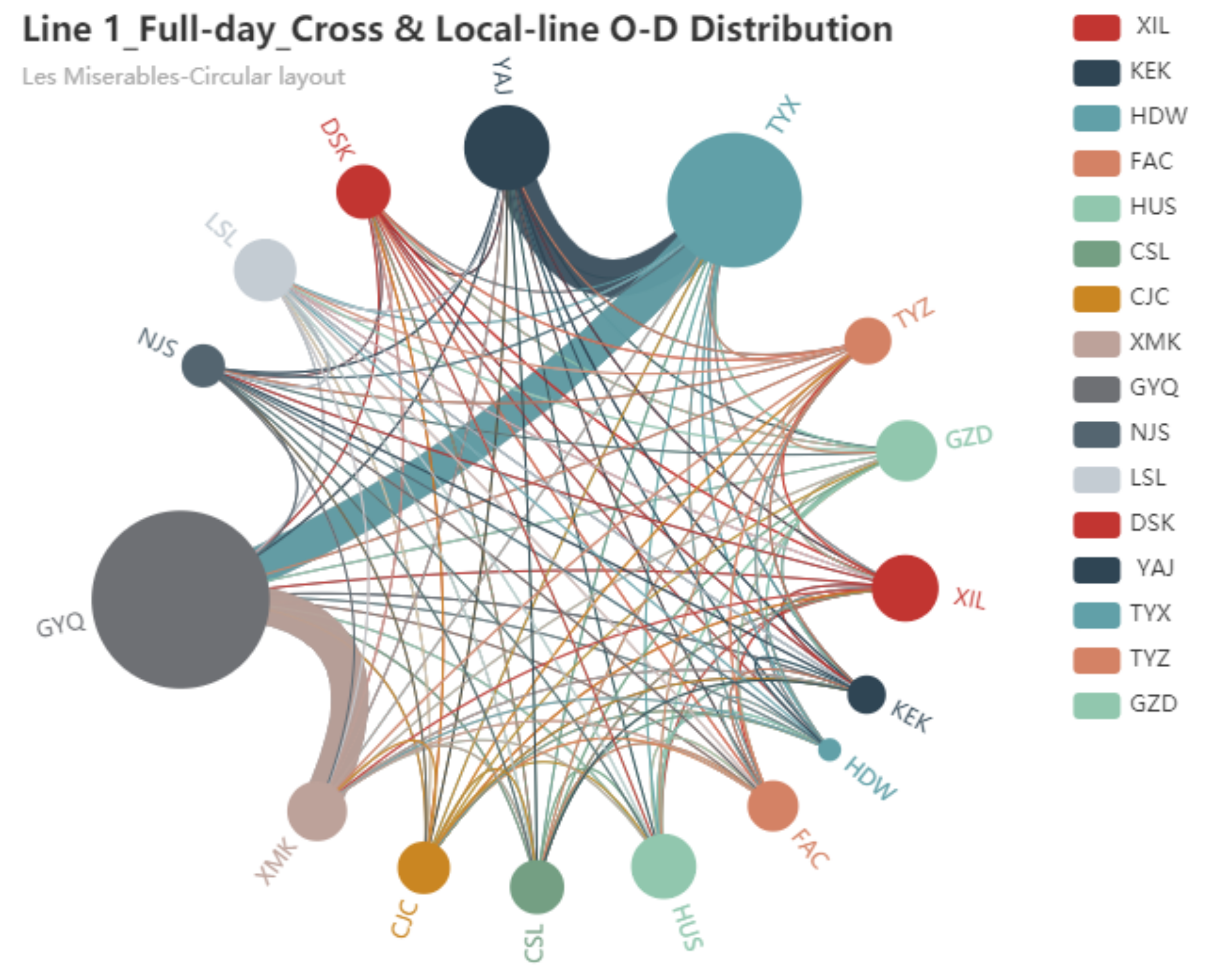 Sustainability 11 06441 g008