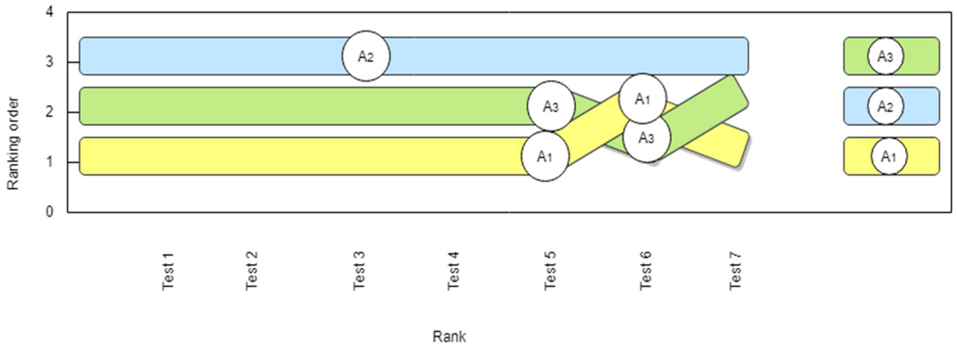 Sustainability 11 06444 g006 Sustainability 11 06444 g006