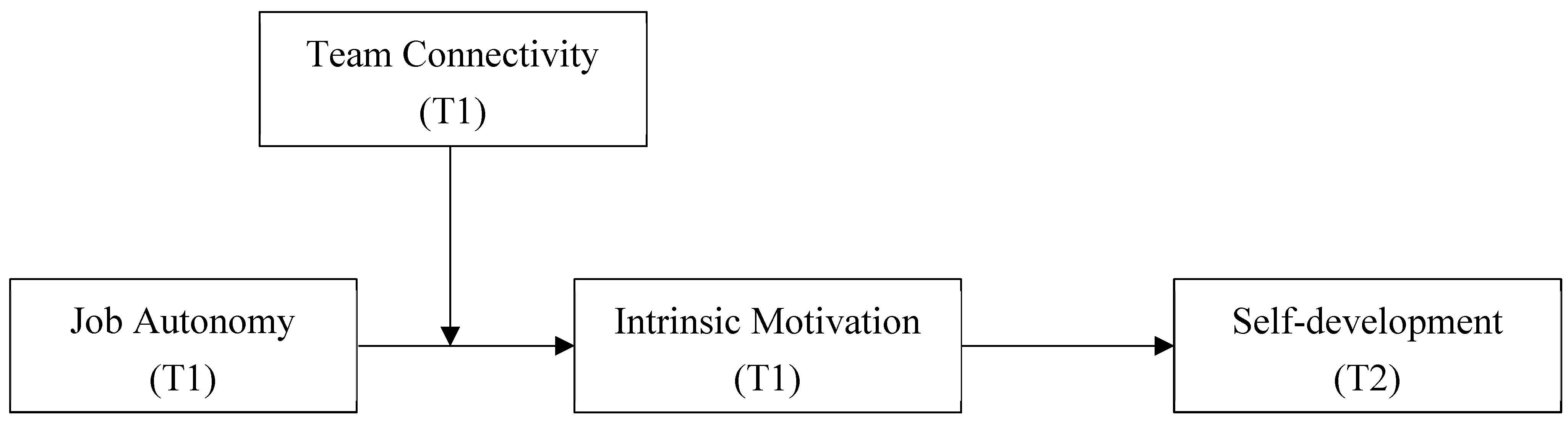 Sustainability 11 06445 g001 Sustainability 11 06445 g001