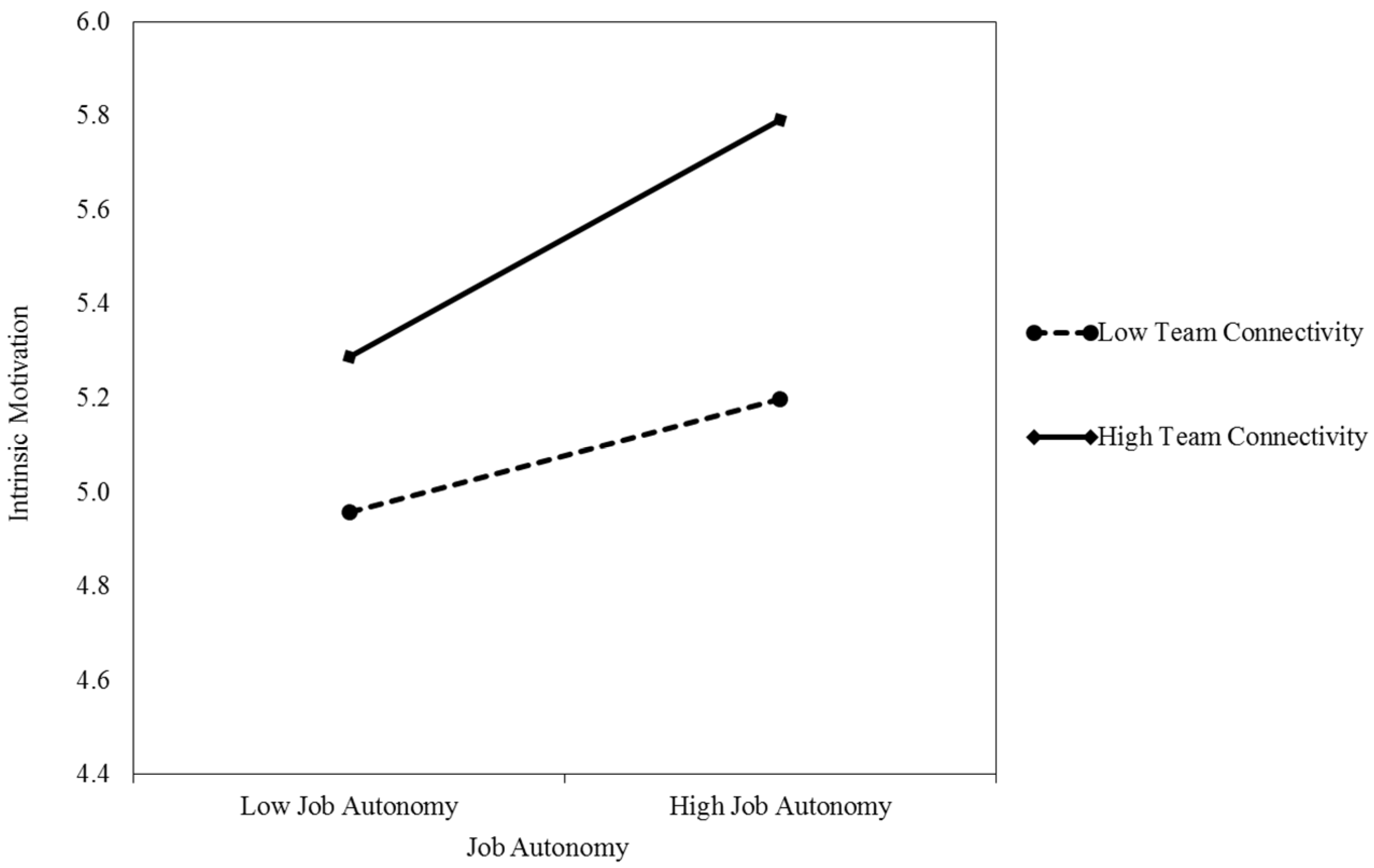 Sustainability 11 06445 g002 Sustainability 11 06445 g002