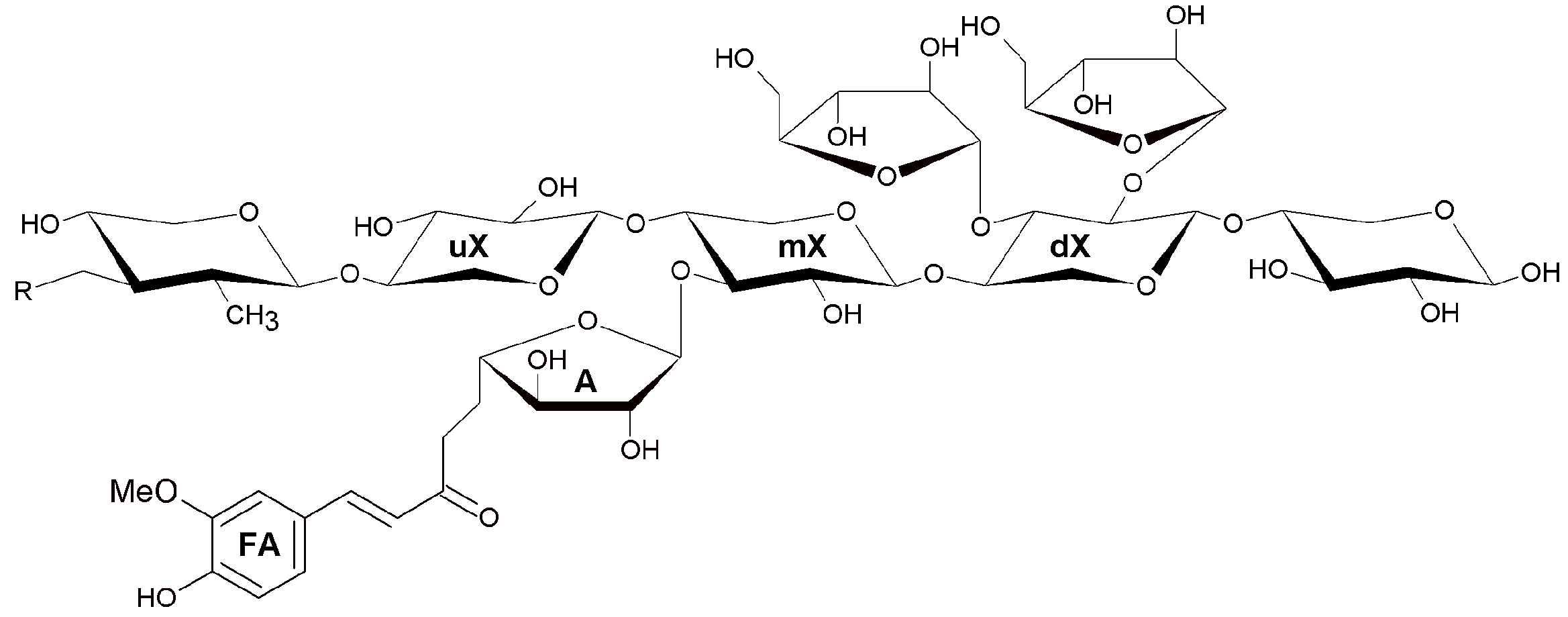 Sustainability 11 06449 g001