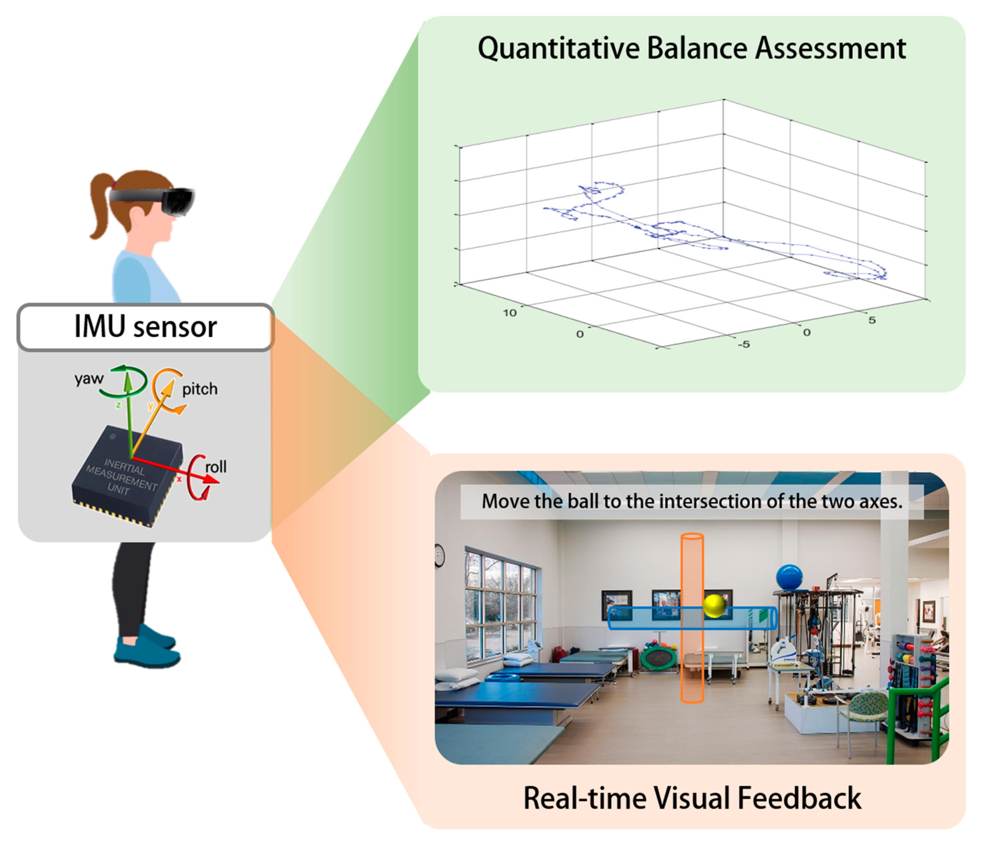 Sustainability 11 06453 g001