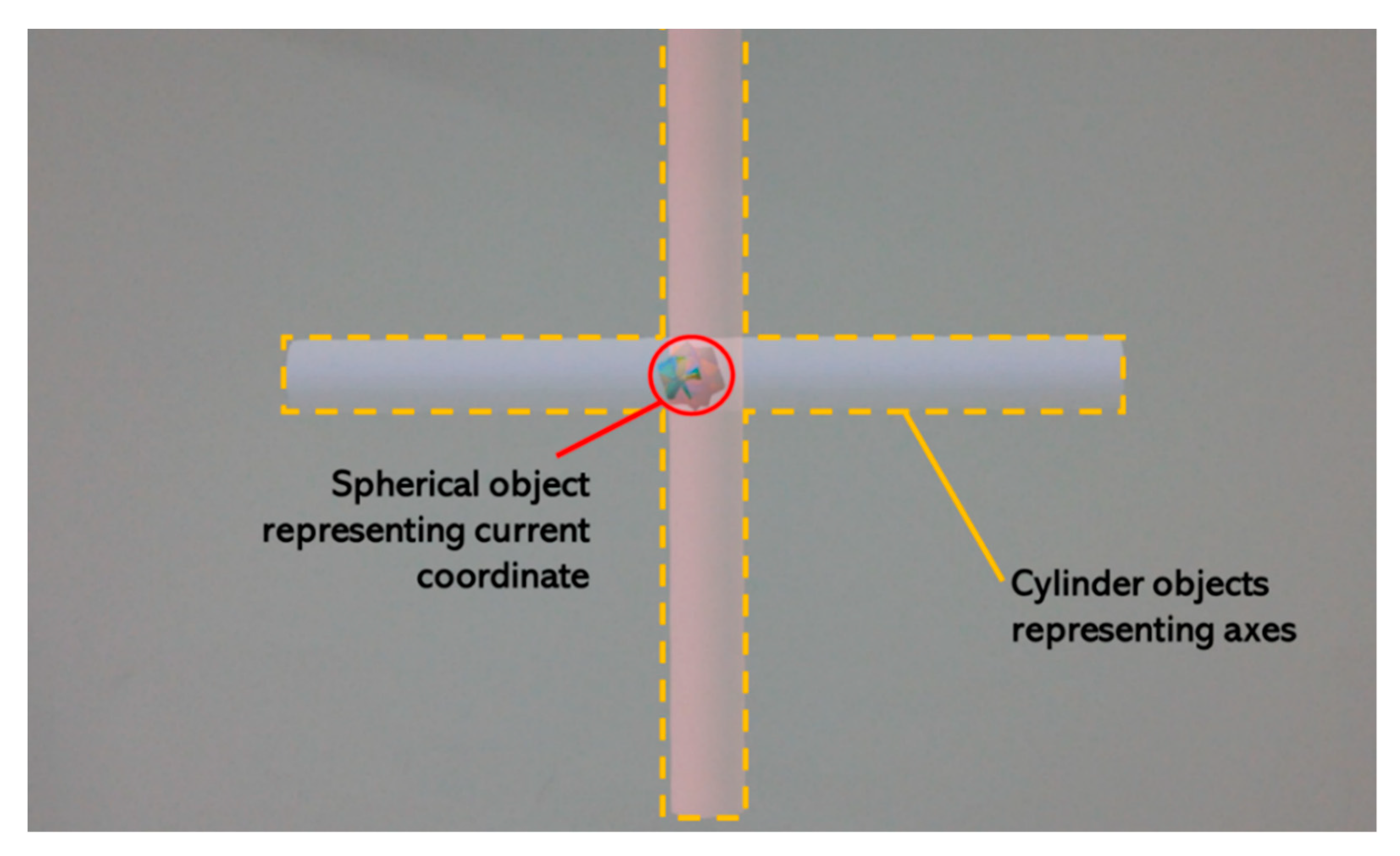 Sustainability 11 06453 g003