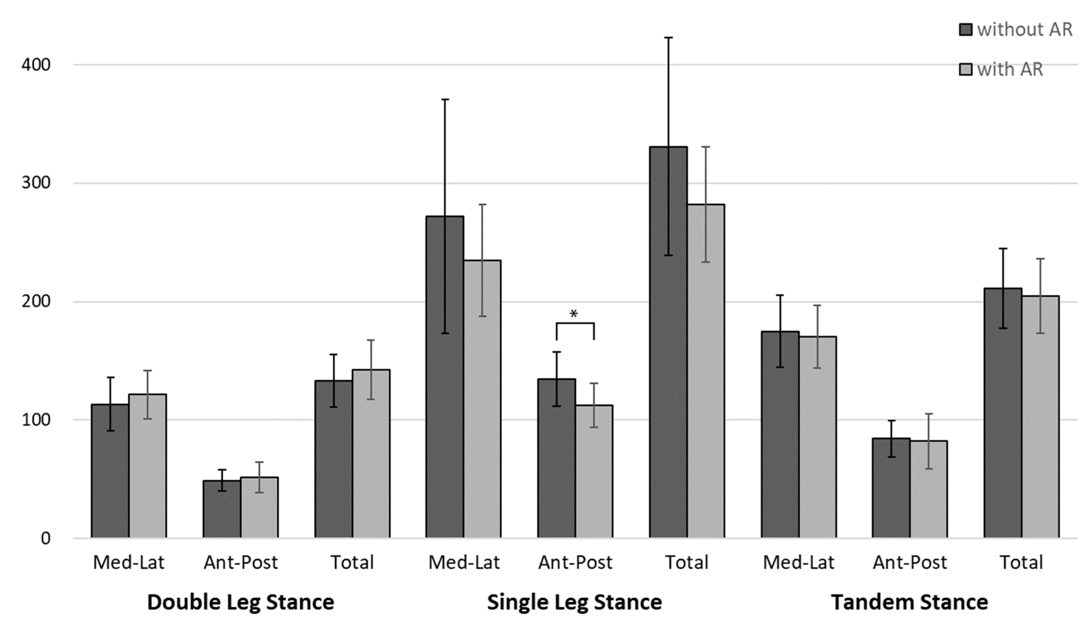 Sustainability 11 06453 g006
