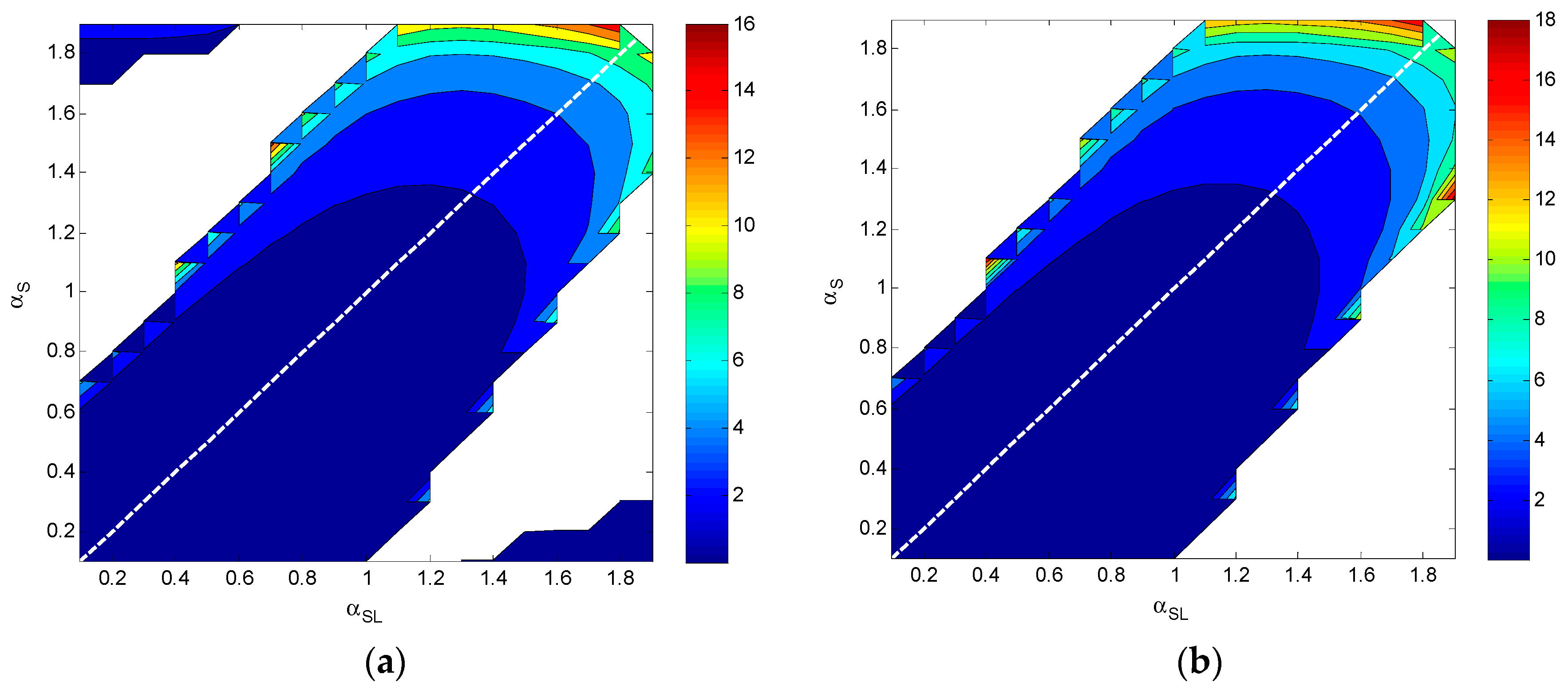 Sustainability 11 06457 g003