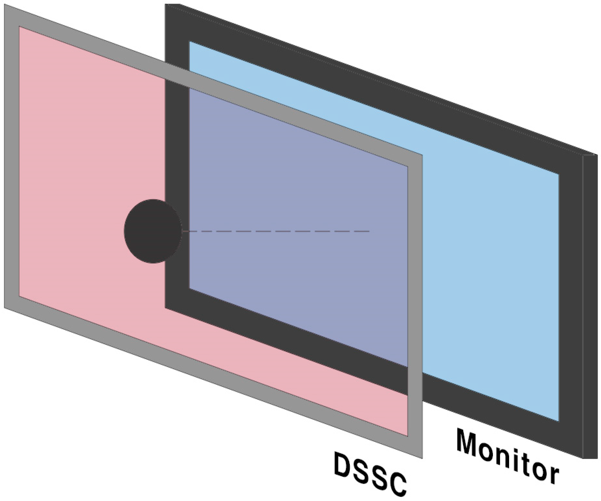 Sustainability 11 06461 g003
