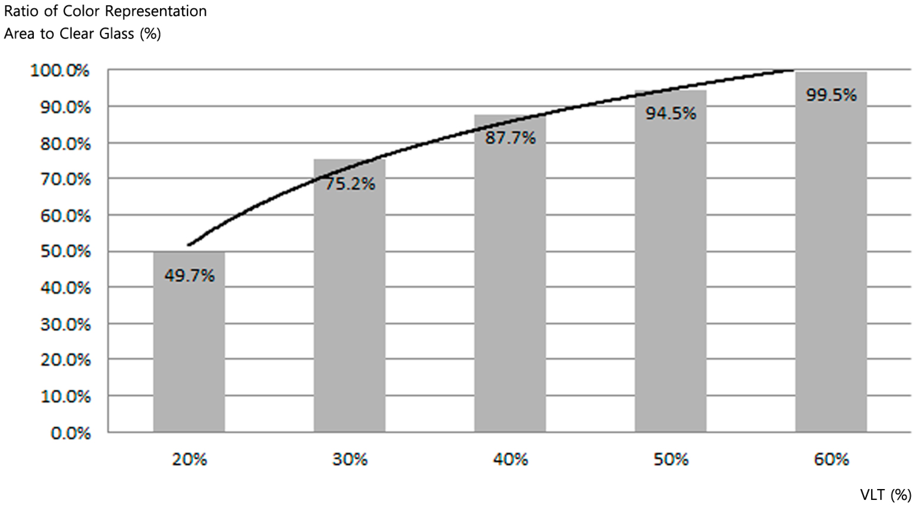 Sustainability 11 06461 g004