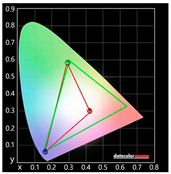 Sustainability 11 06461 i015