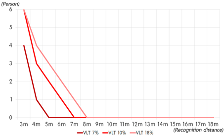 Sustainability 11 06461 i024