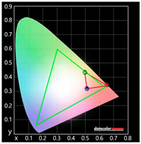 Sustainability 11 06461 i026