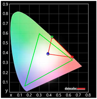 Sustainability 11 06461 i030