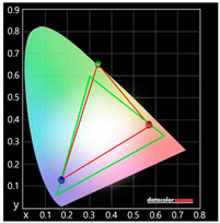 Sustainability 11 06461 i036