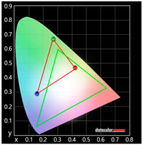 Sustainability 11 06461 i038