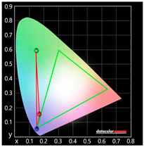 Sustainability 11 06461 i041