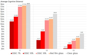 Sustainability 11 06461 i045