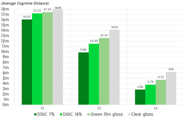 Sustainability 11 06461 i046