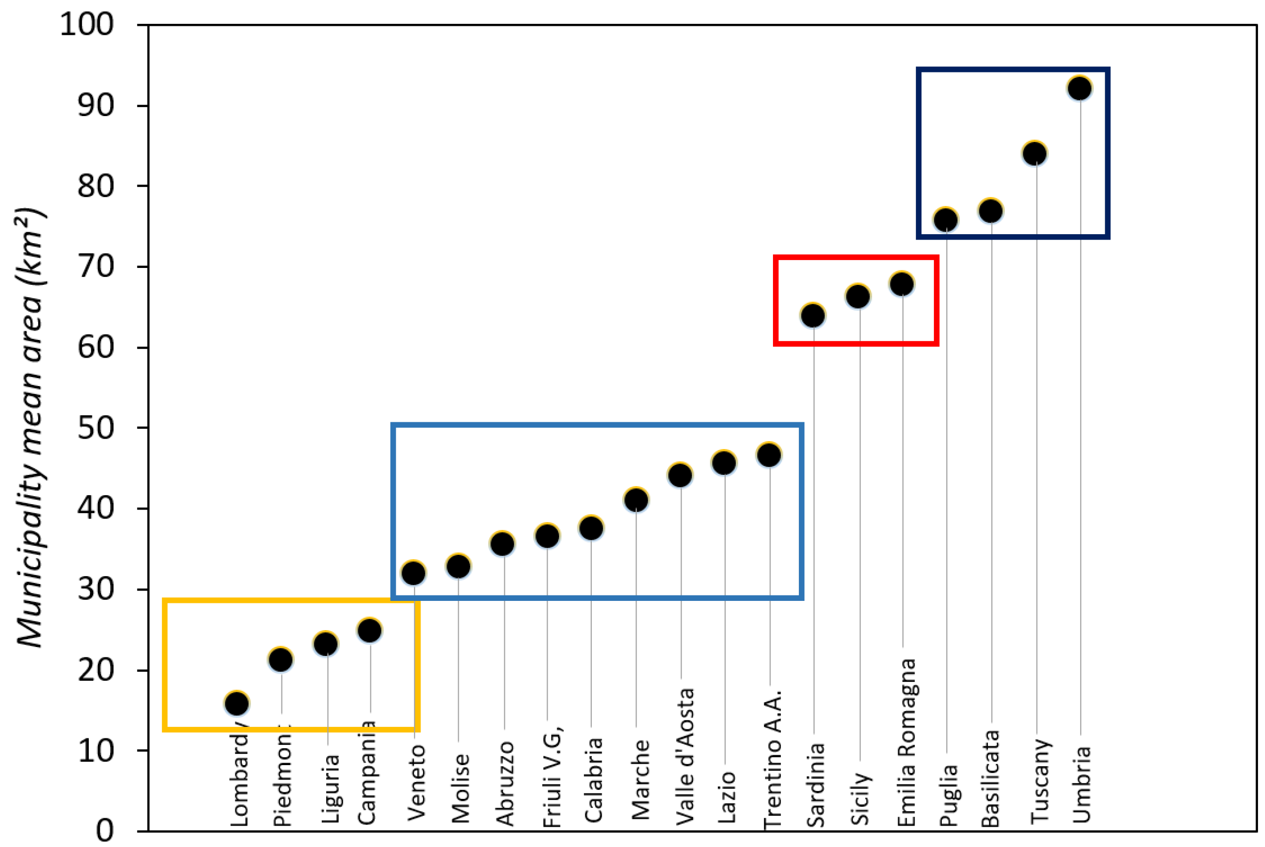 Sustainability 11 06467 g002