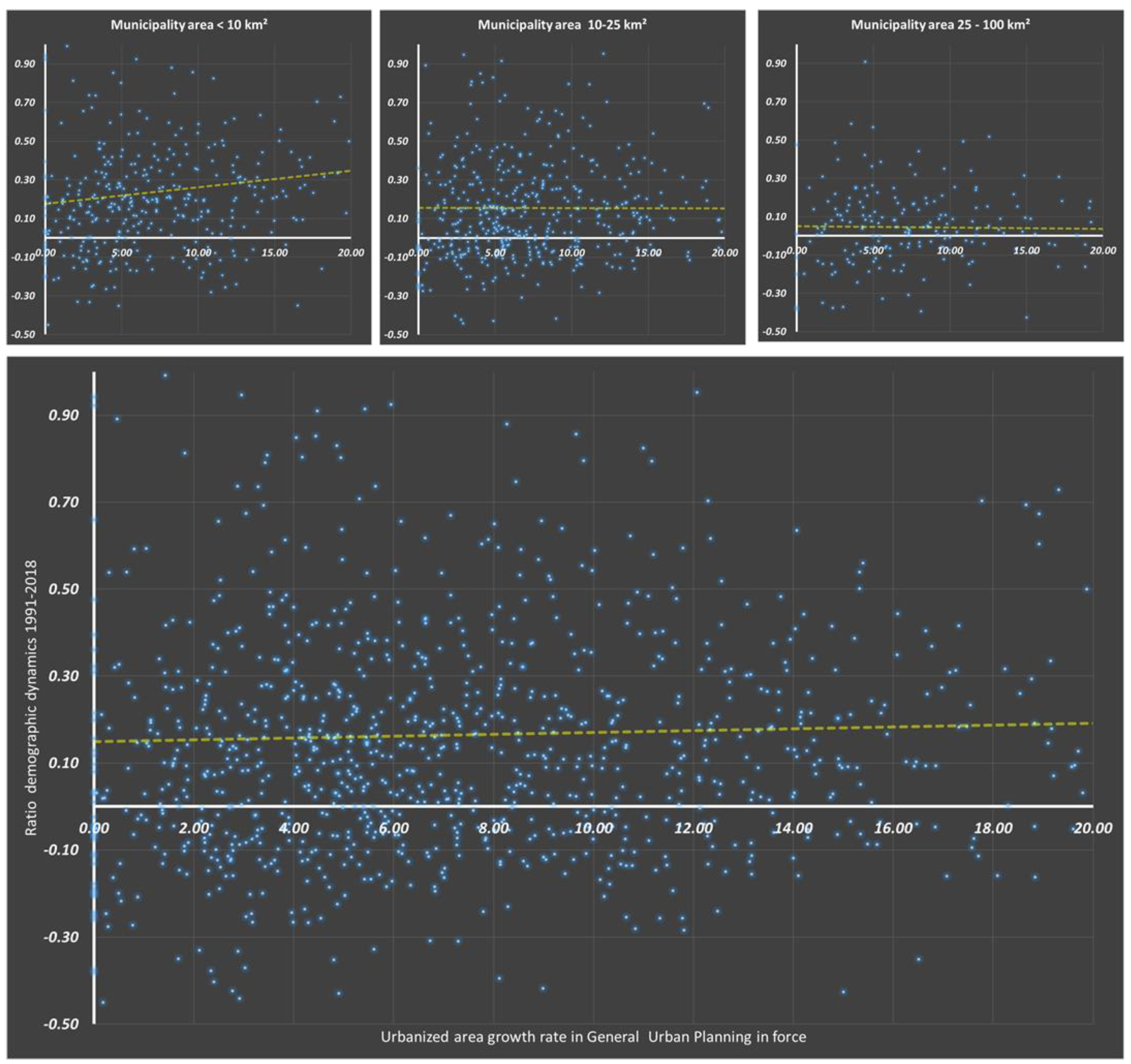 Sustainability 11 06467 g008