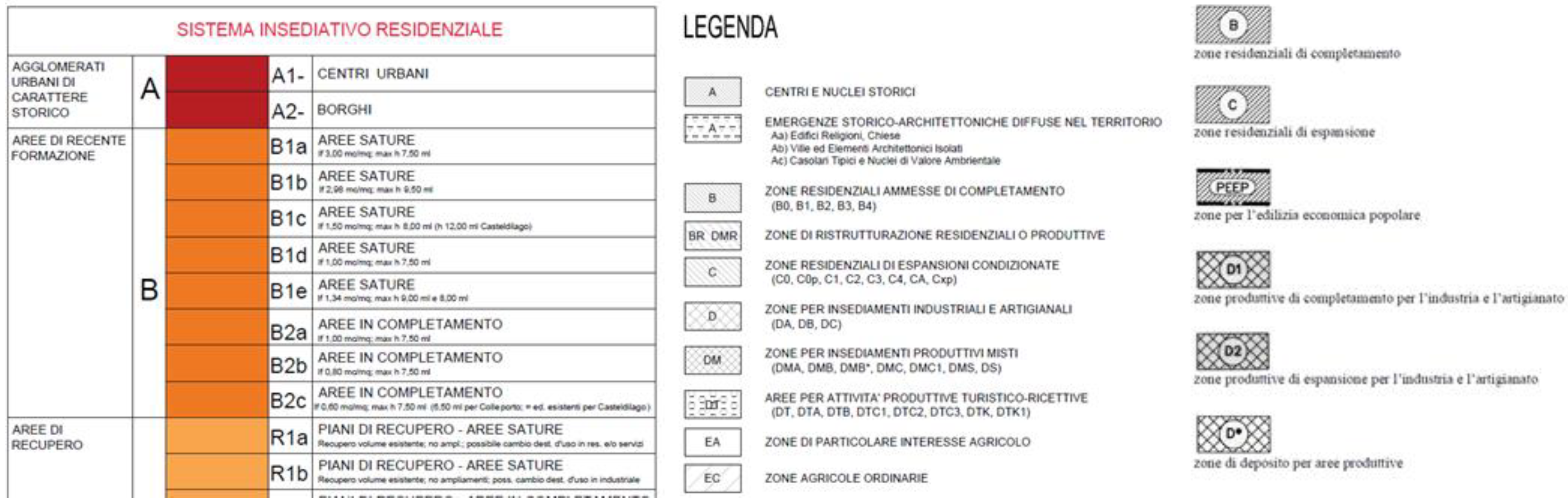 Sustainability 11 06467 g010