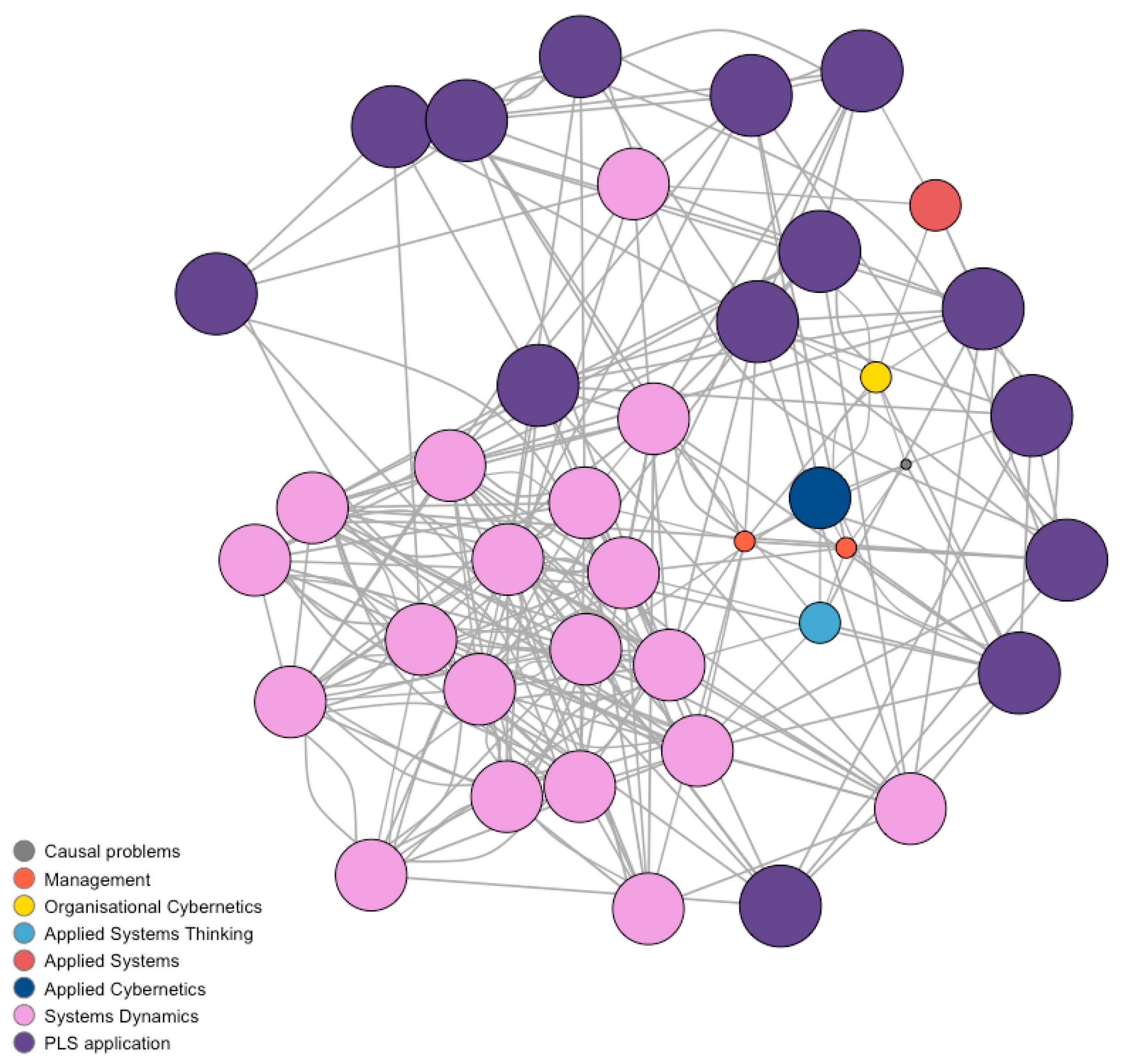 Sustainability 11 06469 g001