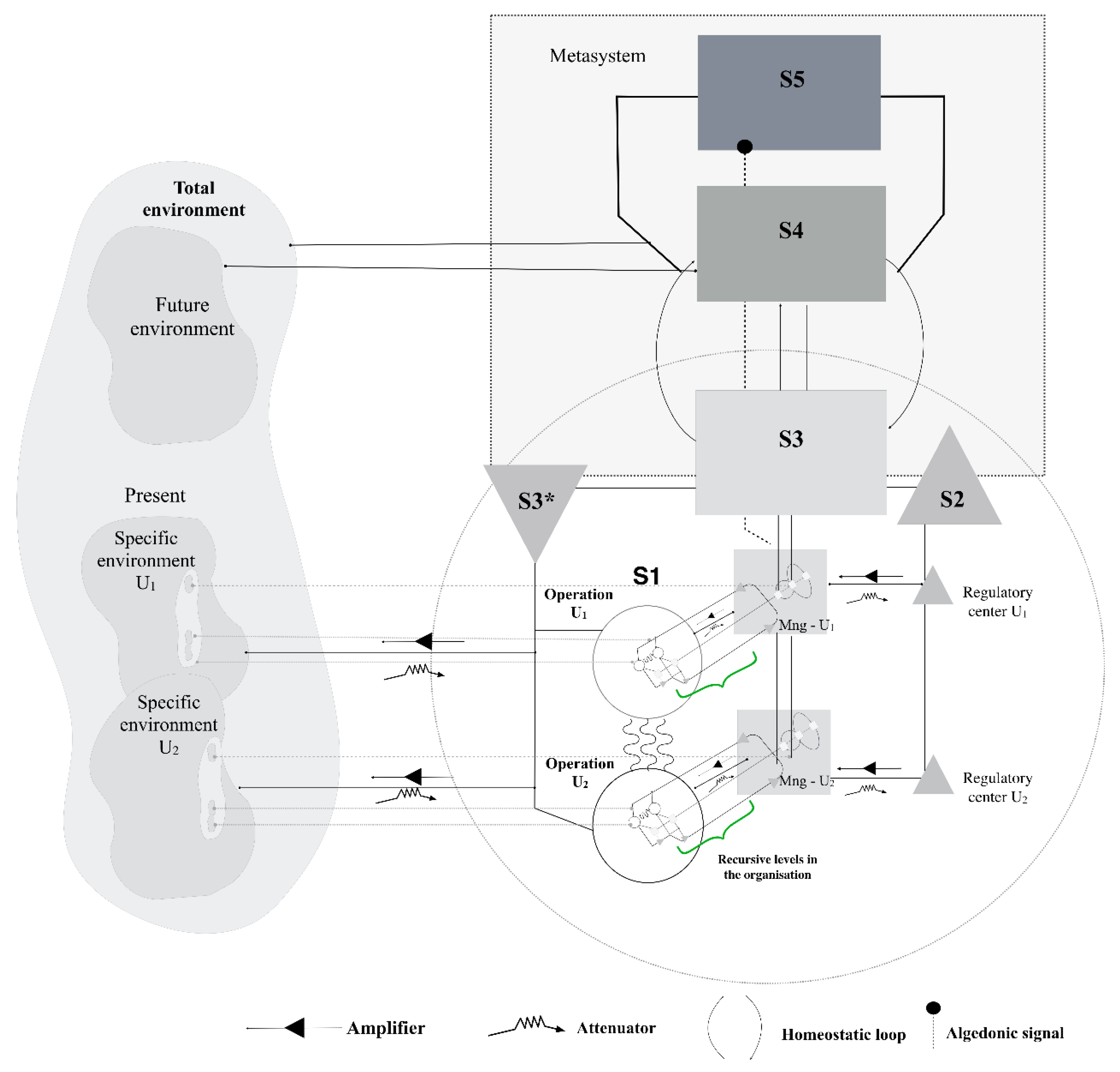 Sustainability 11 06469 g002