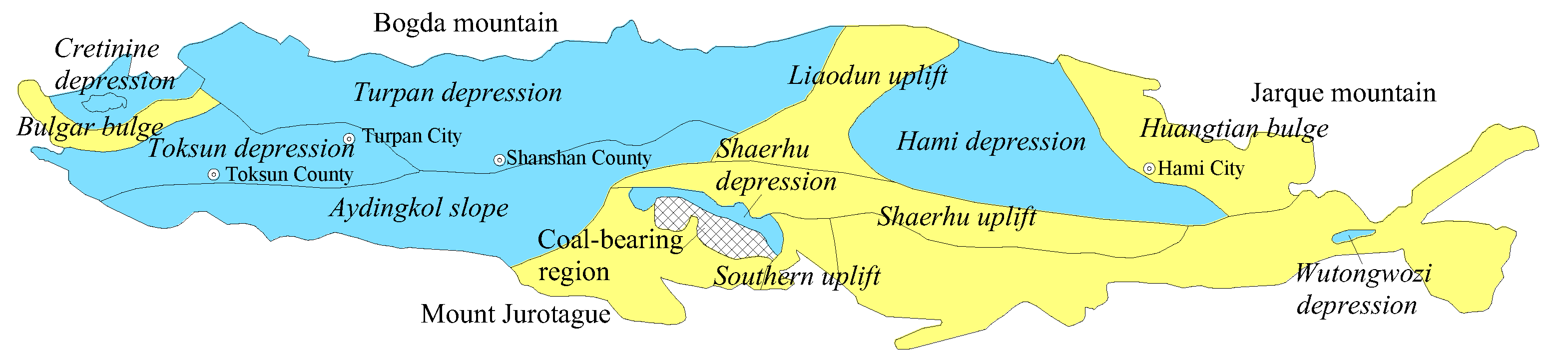 Sustainability 11 06470 g005